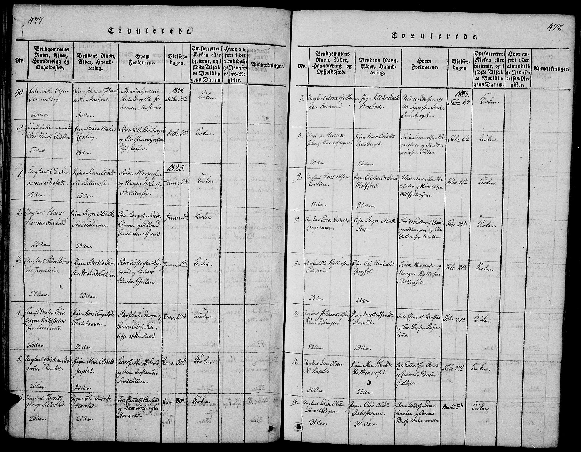 Vinger prestekontor, SAH/PREST-024/H/Ha/Hab/L0001: Parish register (copy) no. 1, 1814-1825, p. 477-478