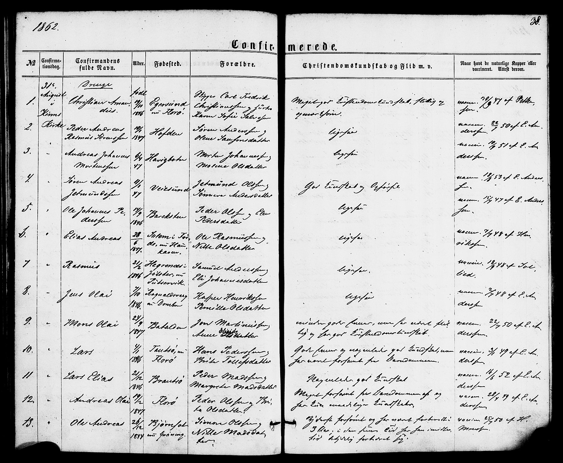 Kinn sokneprestembete, SAB/A-80801/H/Haa/Haaa/L0008: Parish register (official) no. A 8, 1859-1882, p. 38