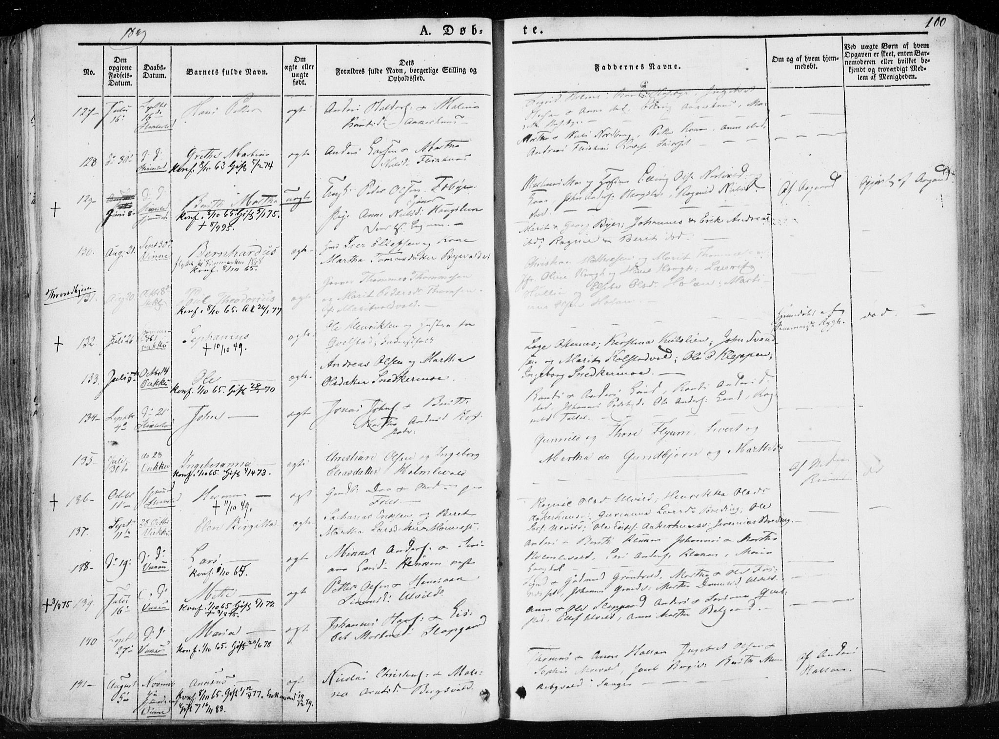 Ministerialprotokoller, klokkerbøker og fødselsregistre - Nord-Trøndelag, AV/SAT-A-1458/723/L0239: Parish register (official) no. 723A08, 1841-1851, p. 100