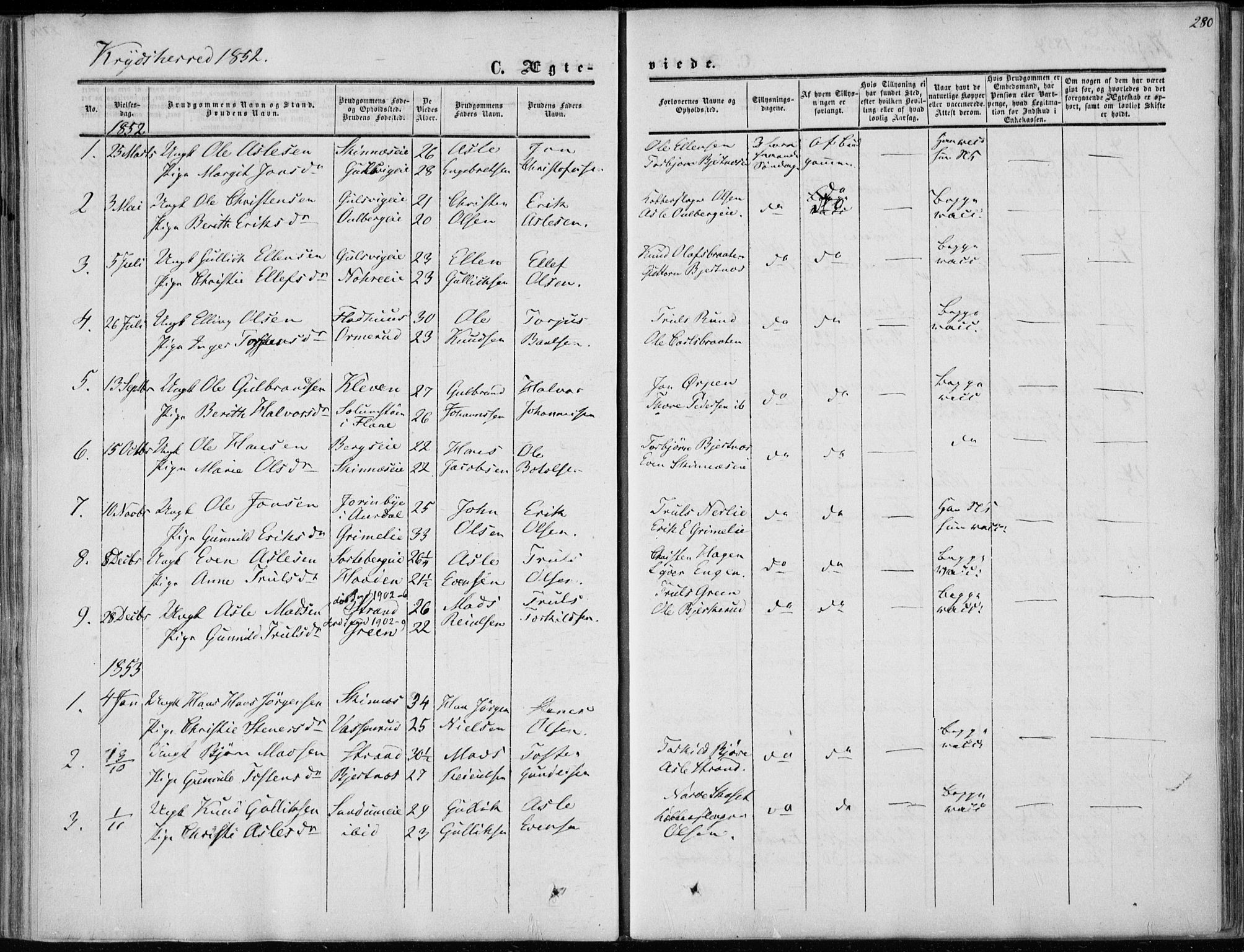 Sigdal kirkebøker, SAKO/A-245/F/Fa/L0008: Parish register (official) no. I 8, 1850-1859, p. 280