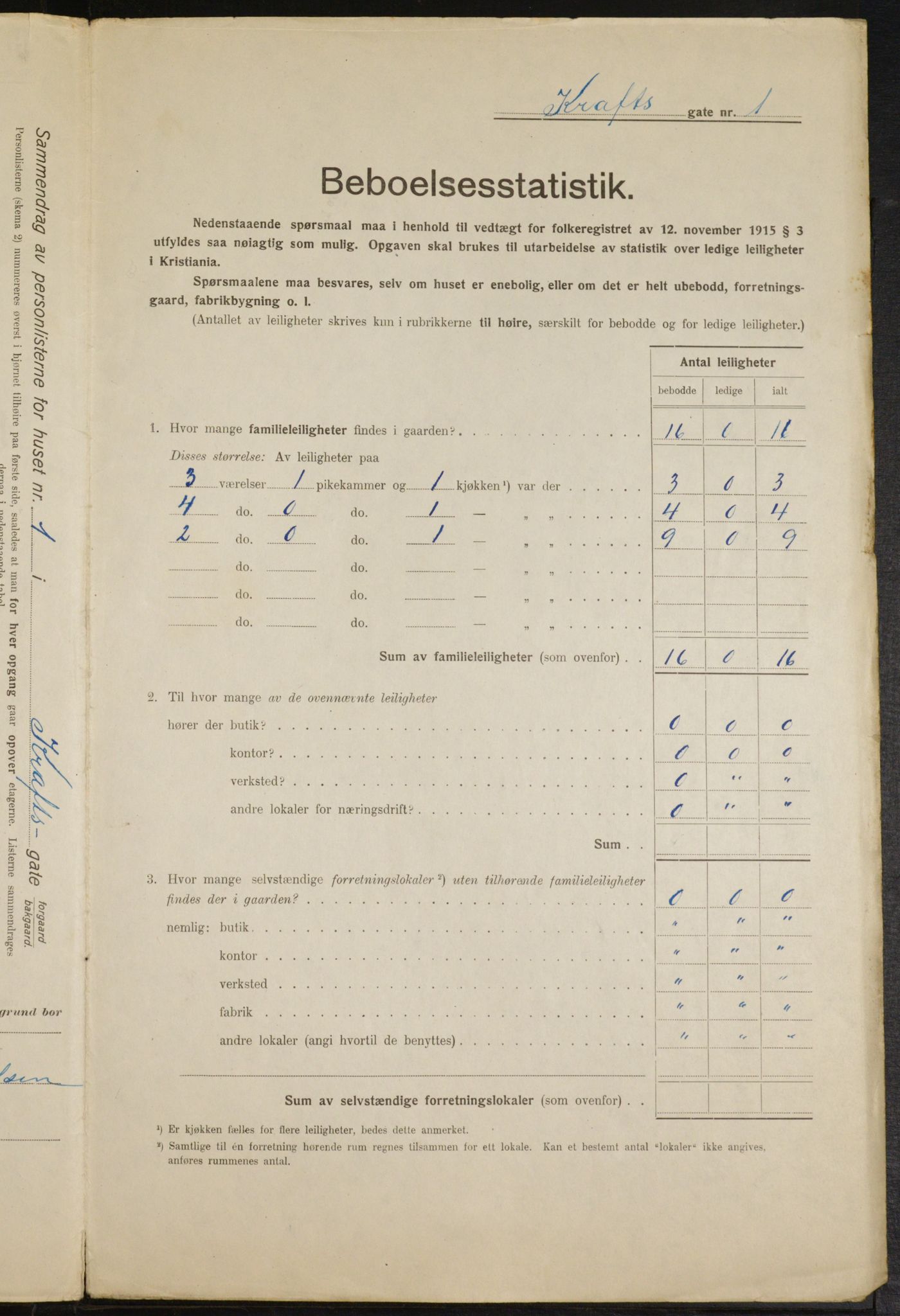 OBA, Municipal Census 1916 for Kristiania, 1916, p. 55051