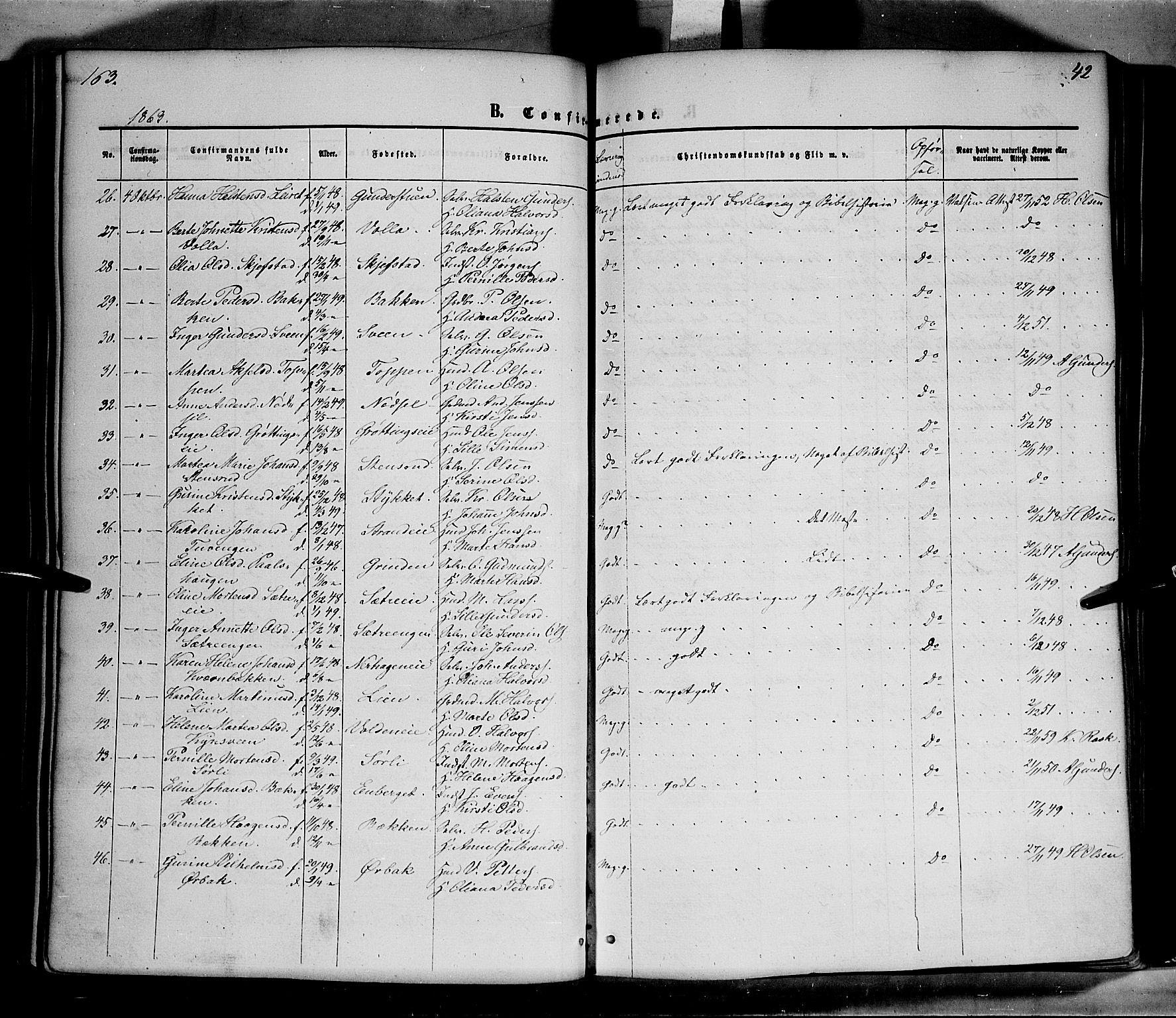 Elverum prestekontor, AV/SAH-PREST-044/H/Ha/Haa/L0010: Parish register (official) no. 10, 1857-1868, p. 163