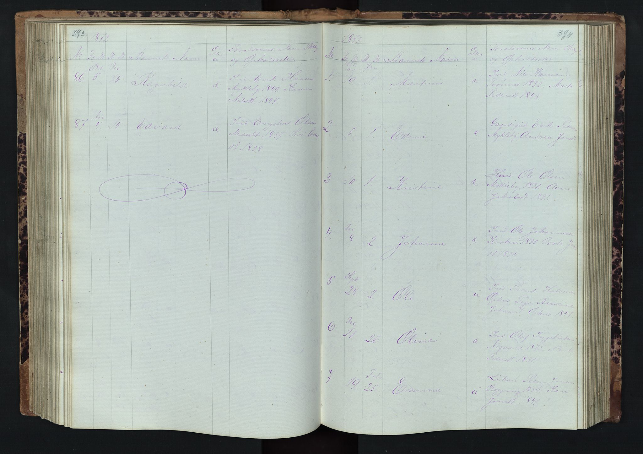 Stor-Elvdal prestekontor, AV/SAH-PREST-052/H/Ha/Hab/L0001: Parish register (copy) no. 1 /1, 1860-1894, p. 393-394