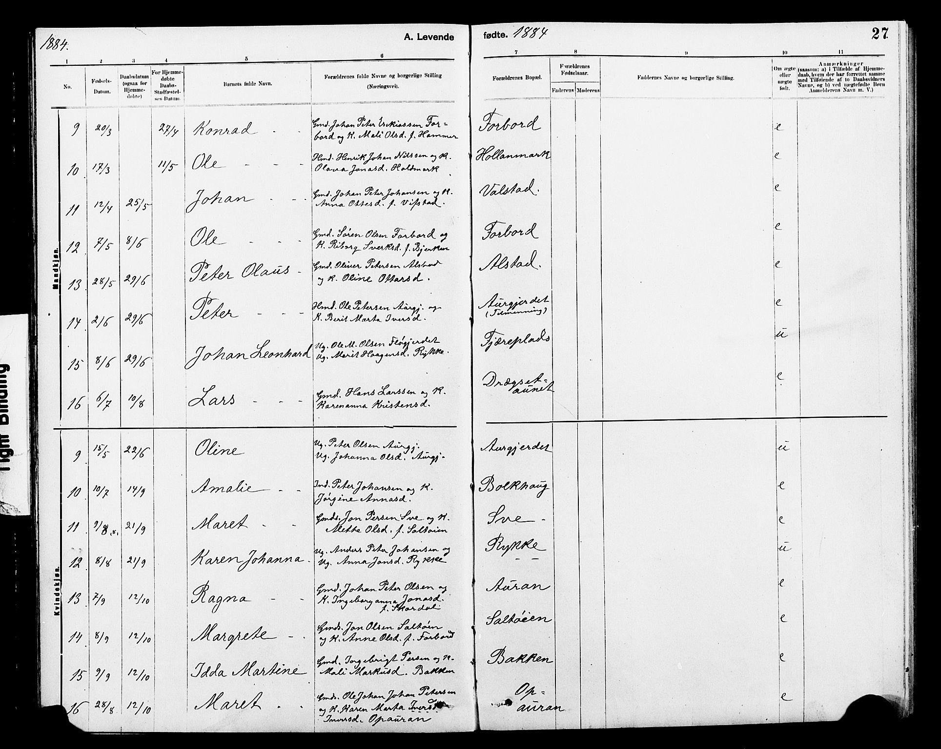 Ministerialprotokoller, klokkerbøker og fødselsregistre - Nord-Trøndelag, AV/SAT-A-1458/712/L0103: Parish register (copy) no. 712C01, 1878-1917, p. 27