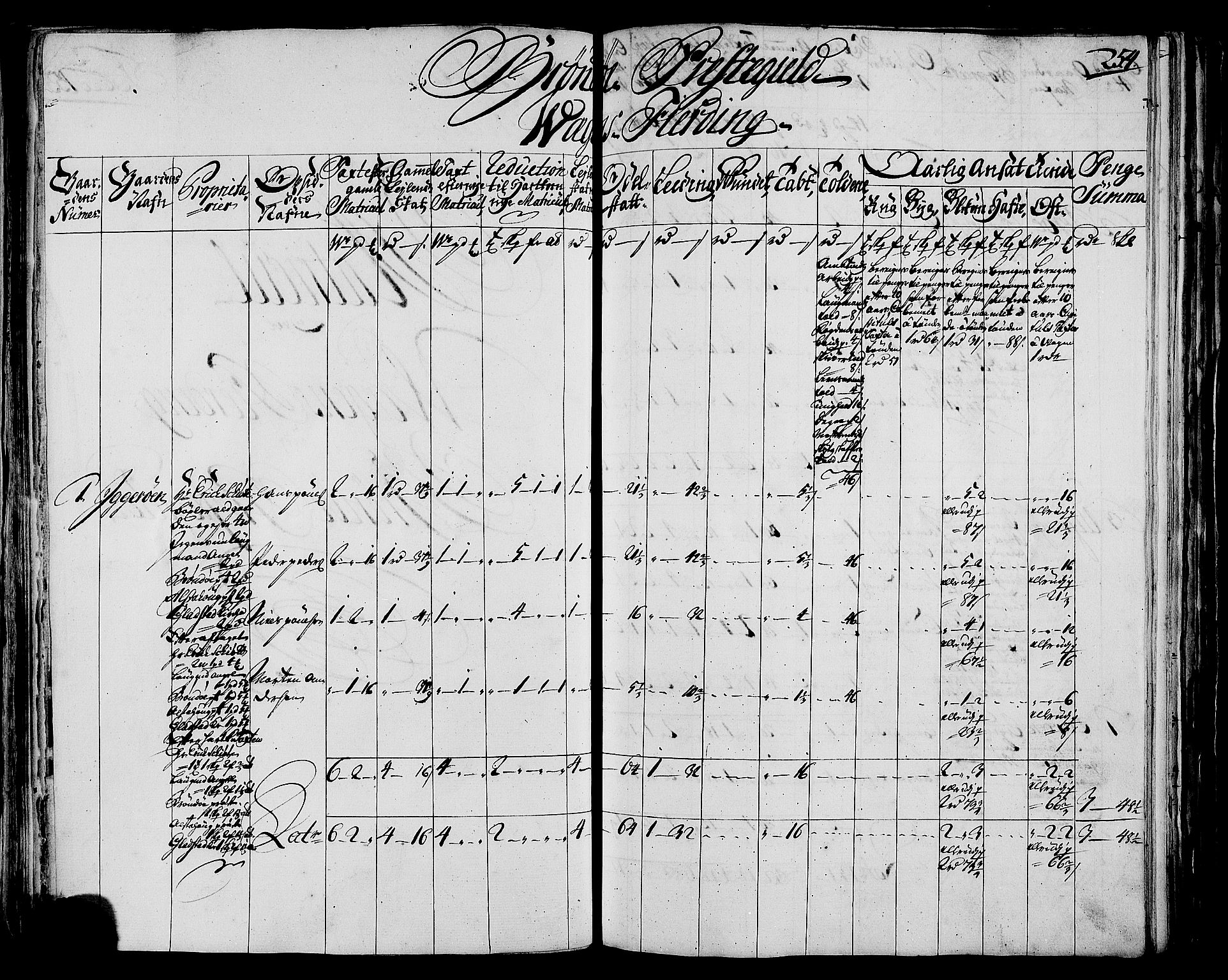 Rentekammeret inntil 1814, Realistisk ordnet avdeling, RA/EA-4070/N/Nb/Nbf/L0171: Helgeland matrikkelprotokoll, 1723, p. 258