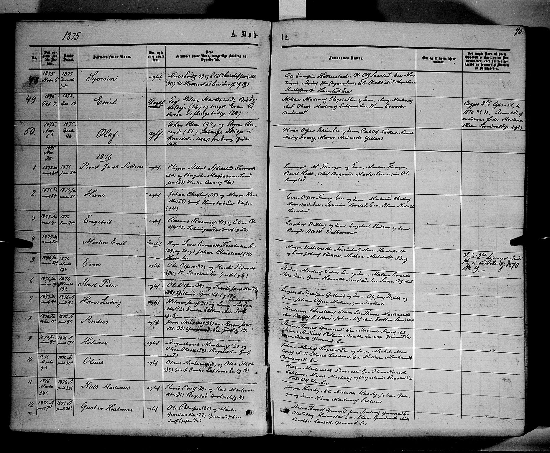 Stange prestekontor, SAH/PREST-002/K/L0013: Parish register (official) no. 13, 1862-1879, p. 70