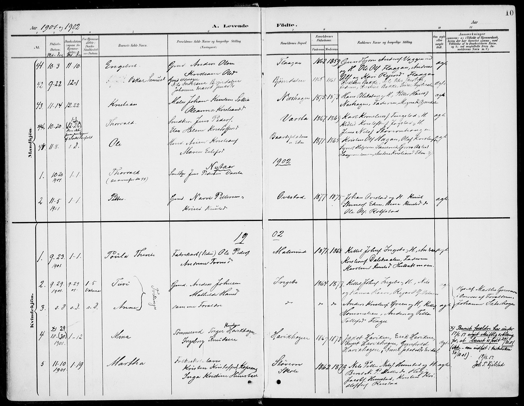 Sigdal kirkebøker, AV/SAKO-A-245/F/Fb/L0002: Parish register (official) no. II 2, 1901-1914, p. 10