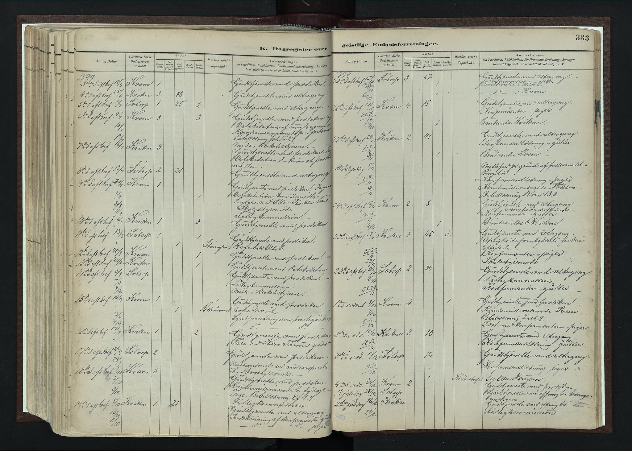 Nord-Fron prestekontor, SAH/PREST-080/H/Ha/Haa/L0004: Parish register (official) no. 4, 1884-1914, p. 333