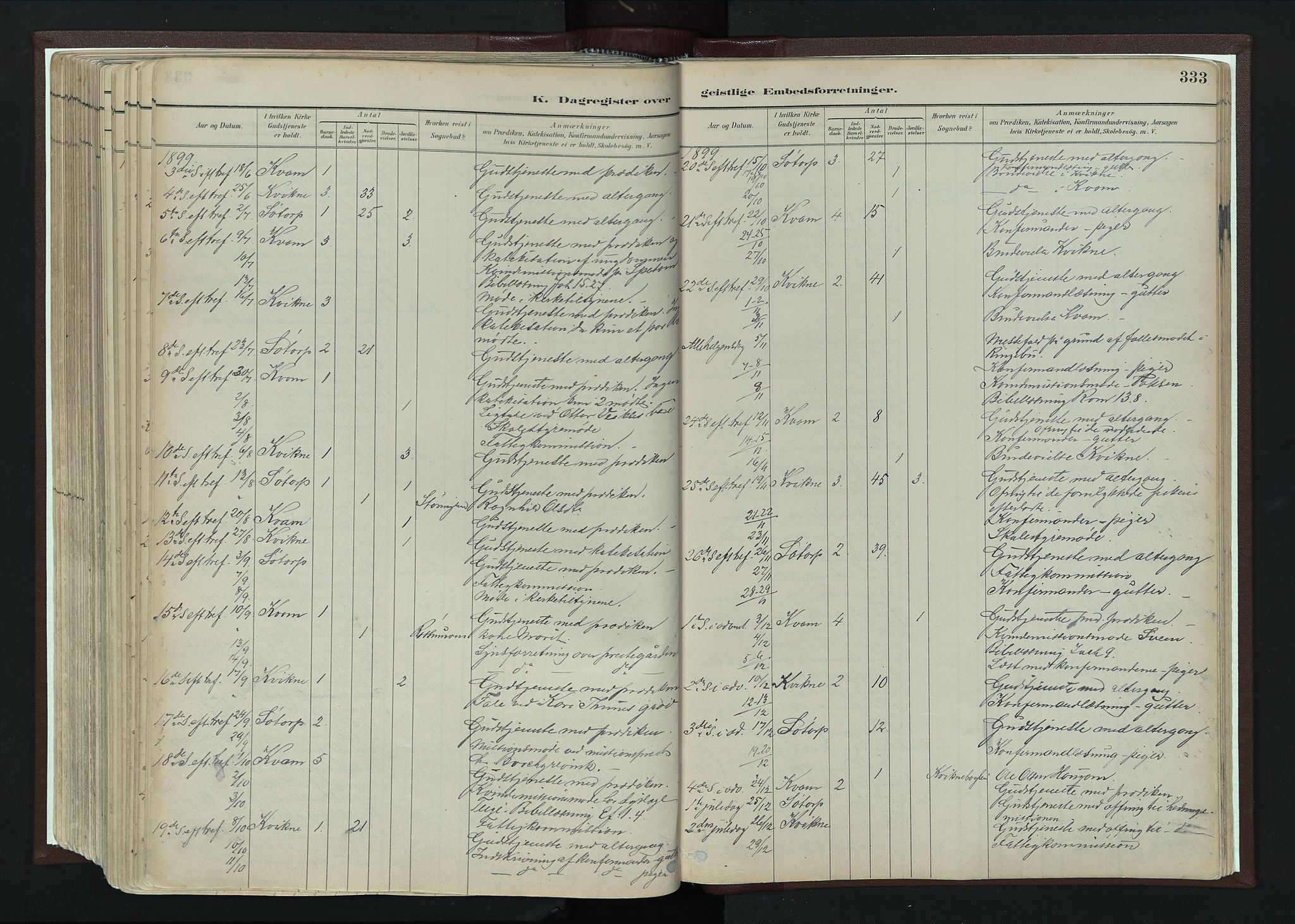 Nord-Fron prestekontor, AV/SAH-PREST-080/H/Ha/Haa/L0004: Parish register (official) no. 4, 1884-1914, p. 333