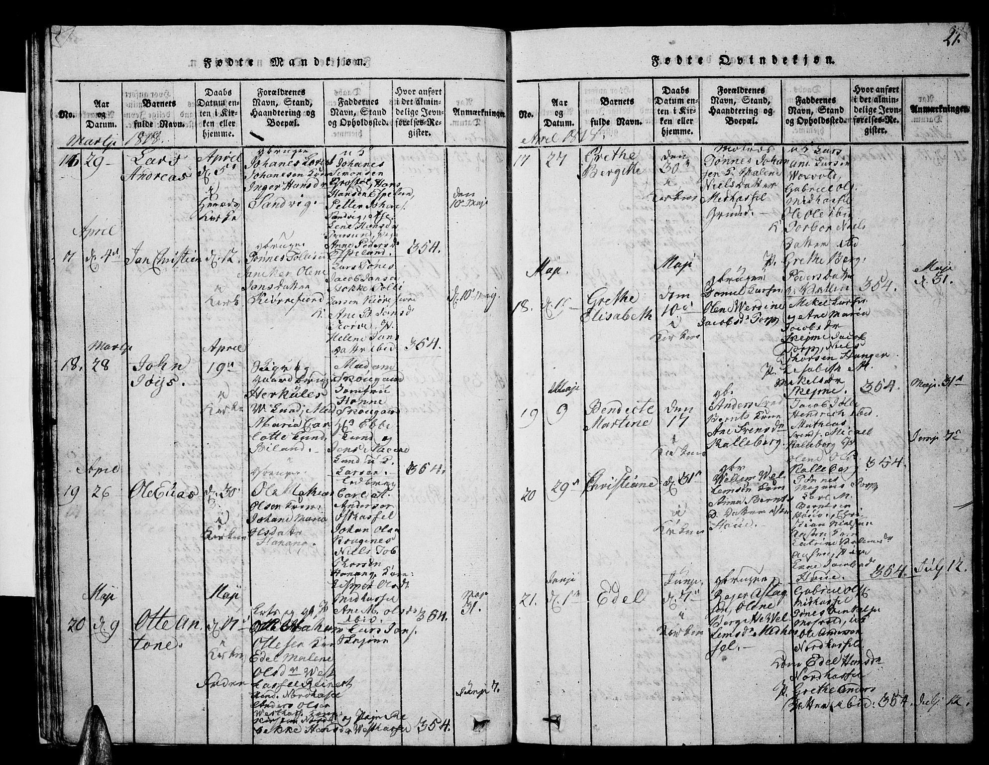 Lista sokneprestkontor, AV/SAK-1111-0027/F/Fb/L0001: Parish register (copy) no. B 1, 1816-1832, p. 27