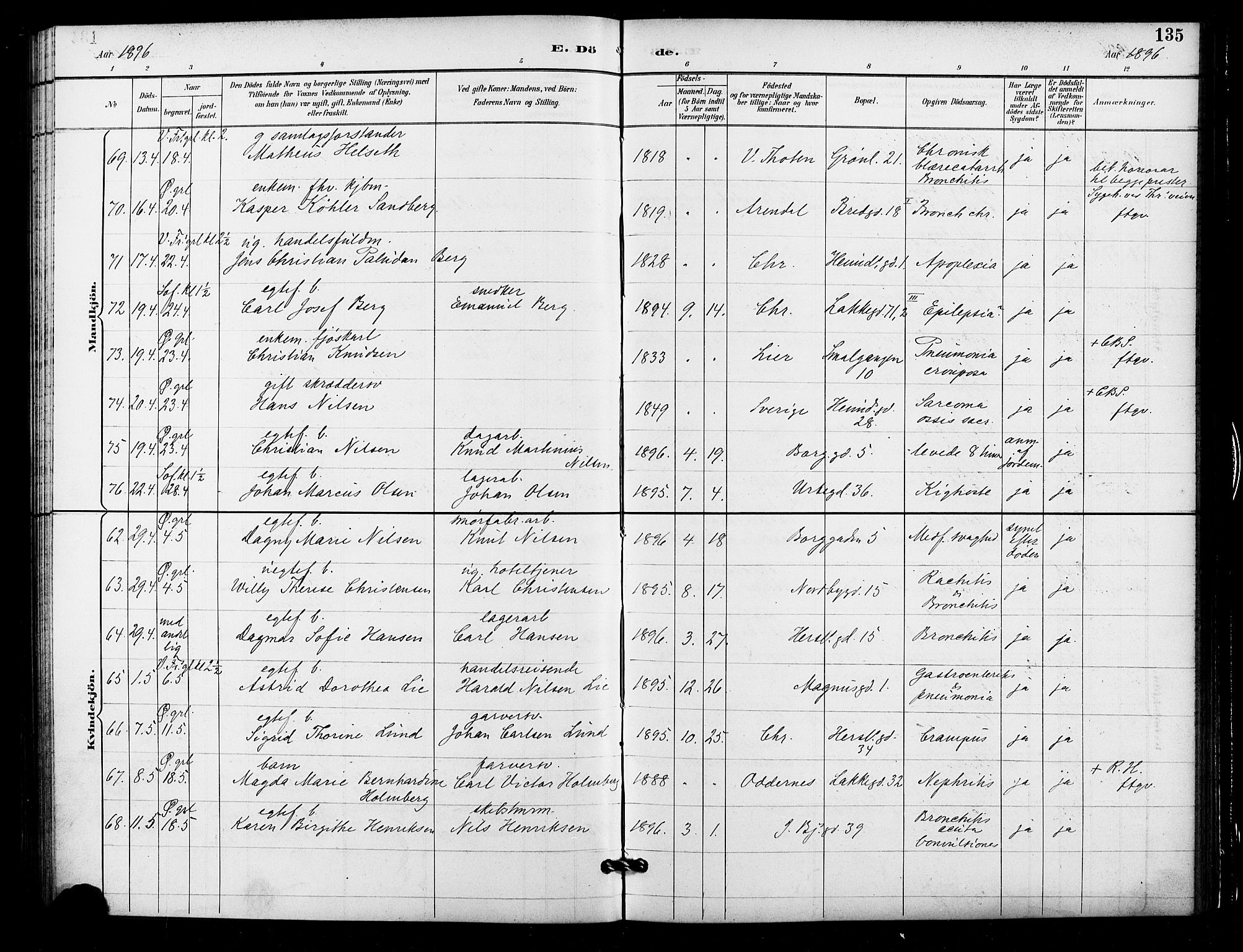 Grønland prestekontor Kirkebøker, SAO/A-10848/F/Fa/L0010: Parish register (official) no. 10, 1891-1898, p. 135