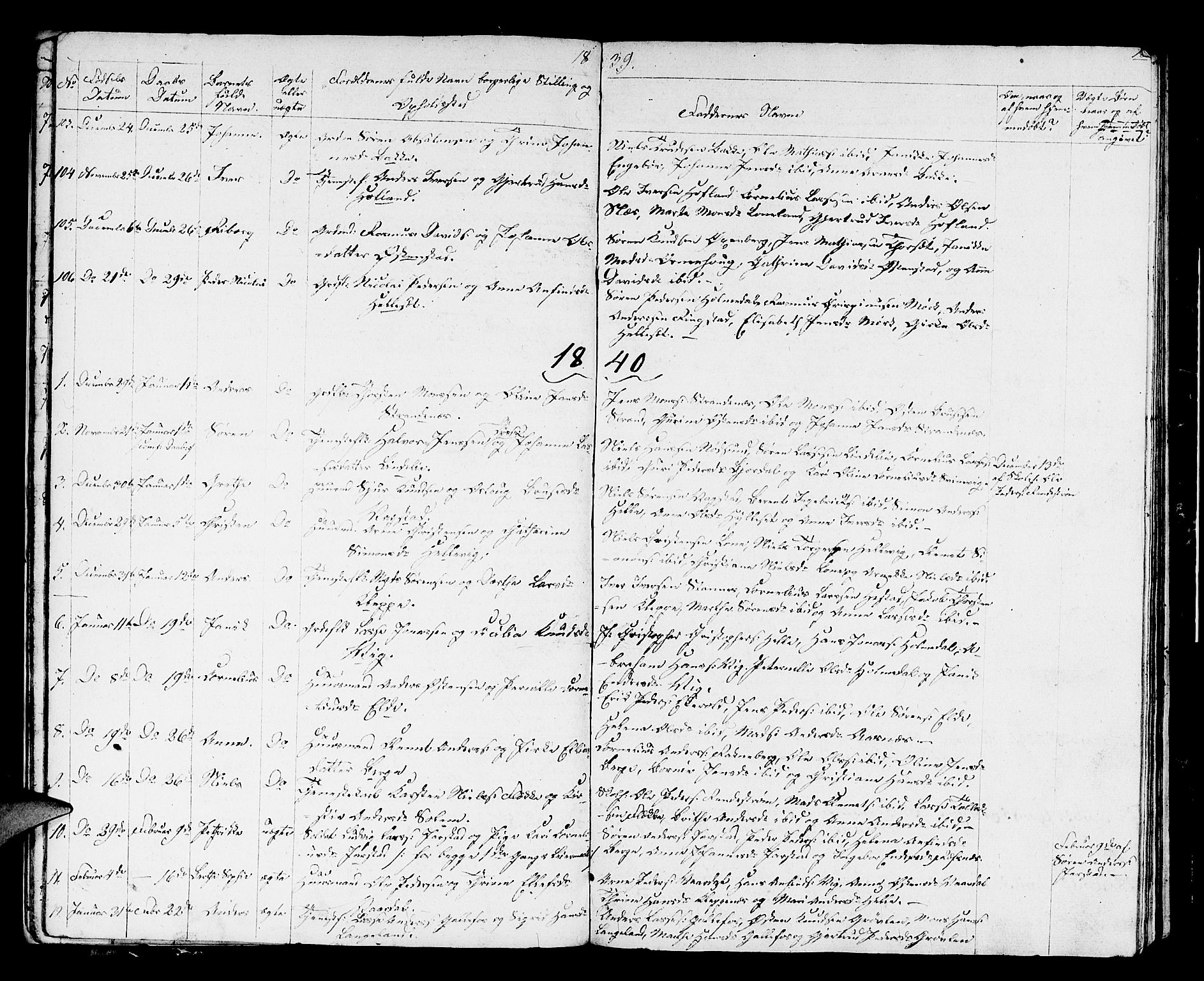 Fjaler sokneprestembete, SAB/A-79801/H/Hab/Haba/L0001: Parish register (copy) no. A 1, 1836-1846, p. 18