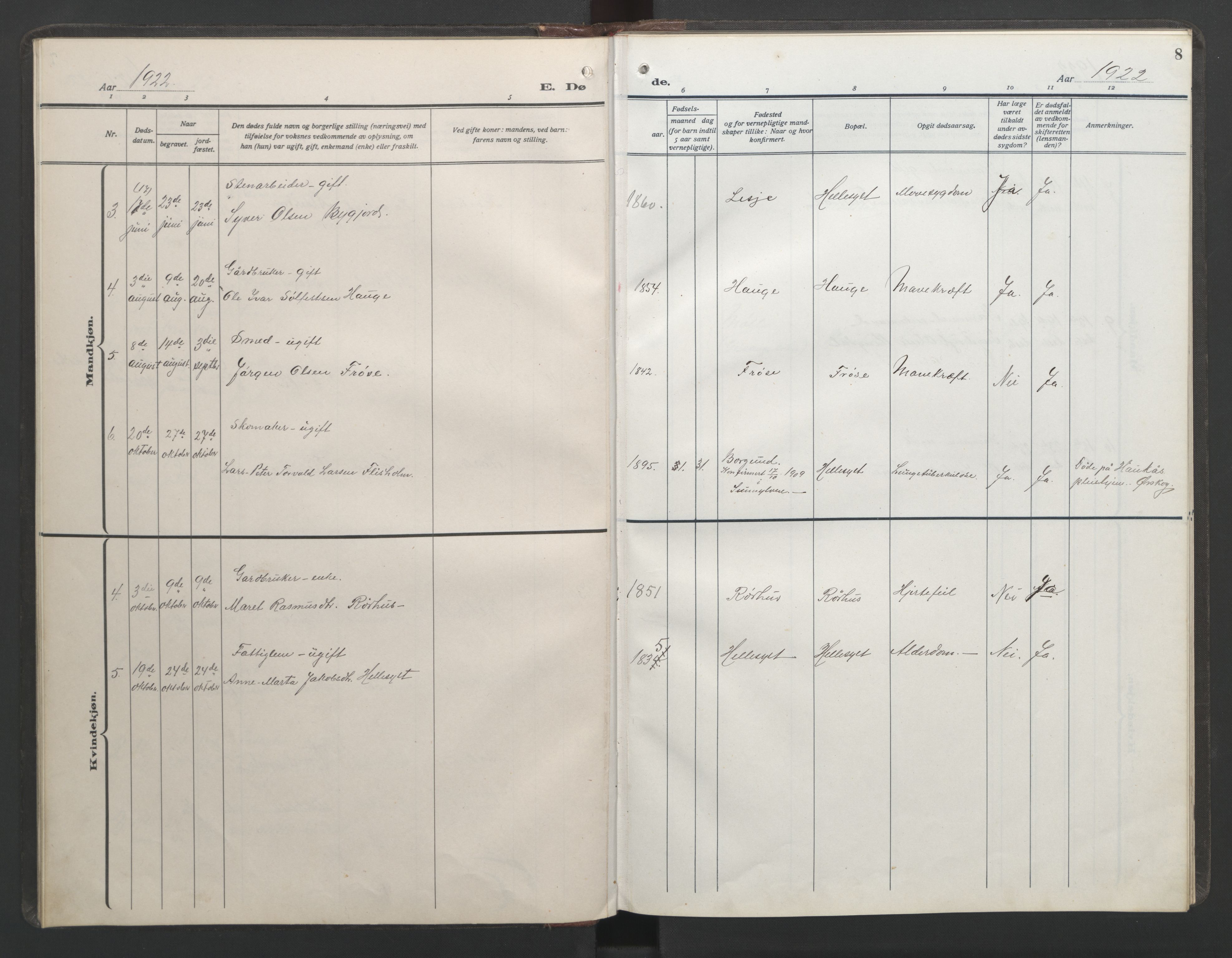 Ministerialprotokoller, klokkerbøker og fødselsregistre - Møre og Romsdal, SAT/A-1454/517/L0233: Parish register (copy) no. 517C06, 1919-1945, p. 8