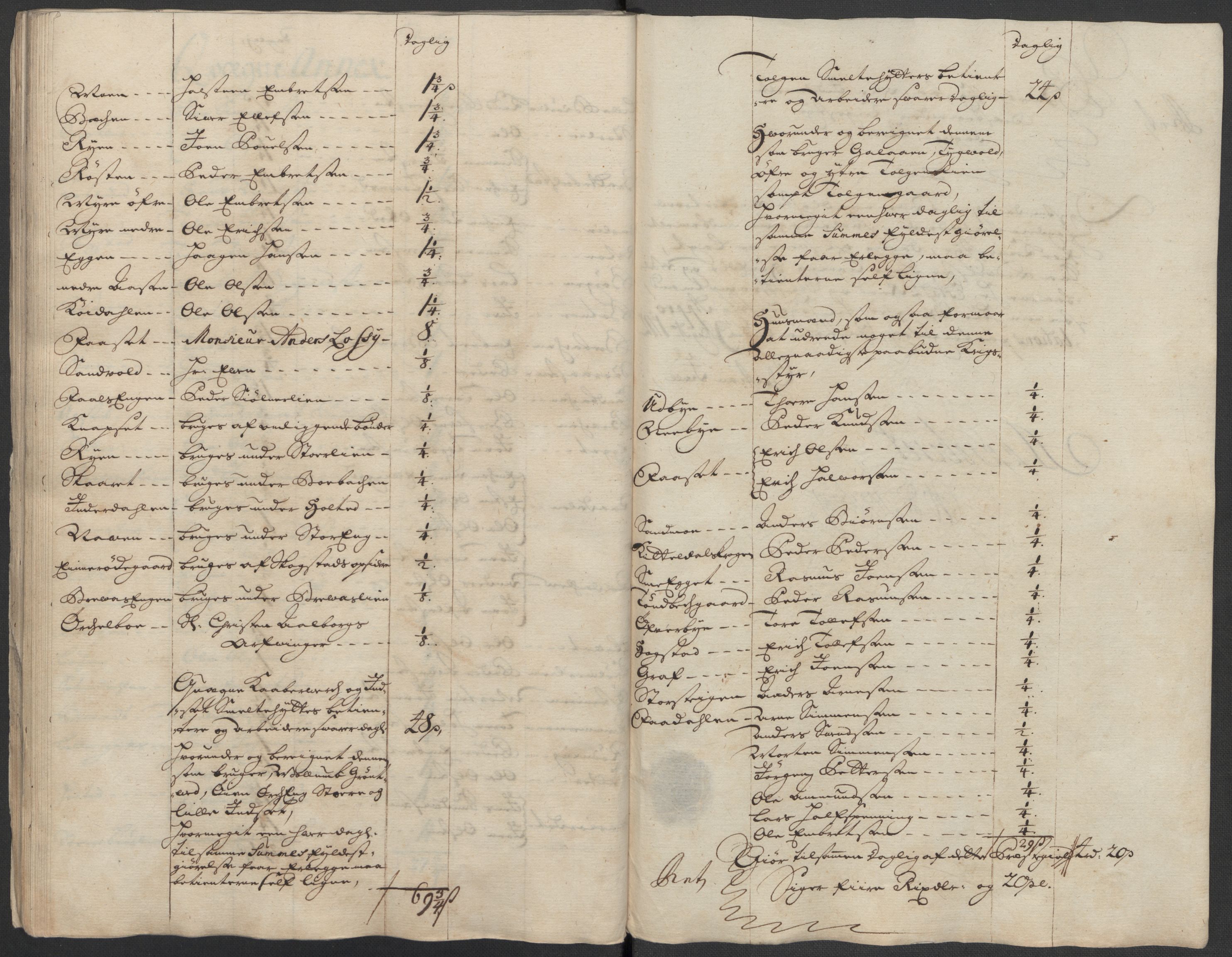 Rentekammeret inntil 1814, Reviderte regnskaper, Fogderegnskap, AV/RA-EA-4092/R13/L0849: Fogderegnskap Solør, Odal og Østerdal, 1712, p. 216