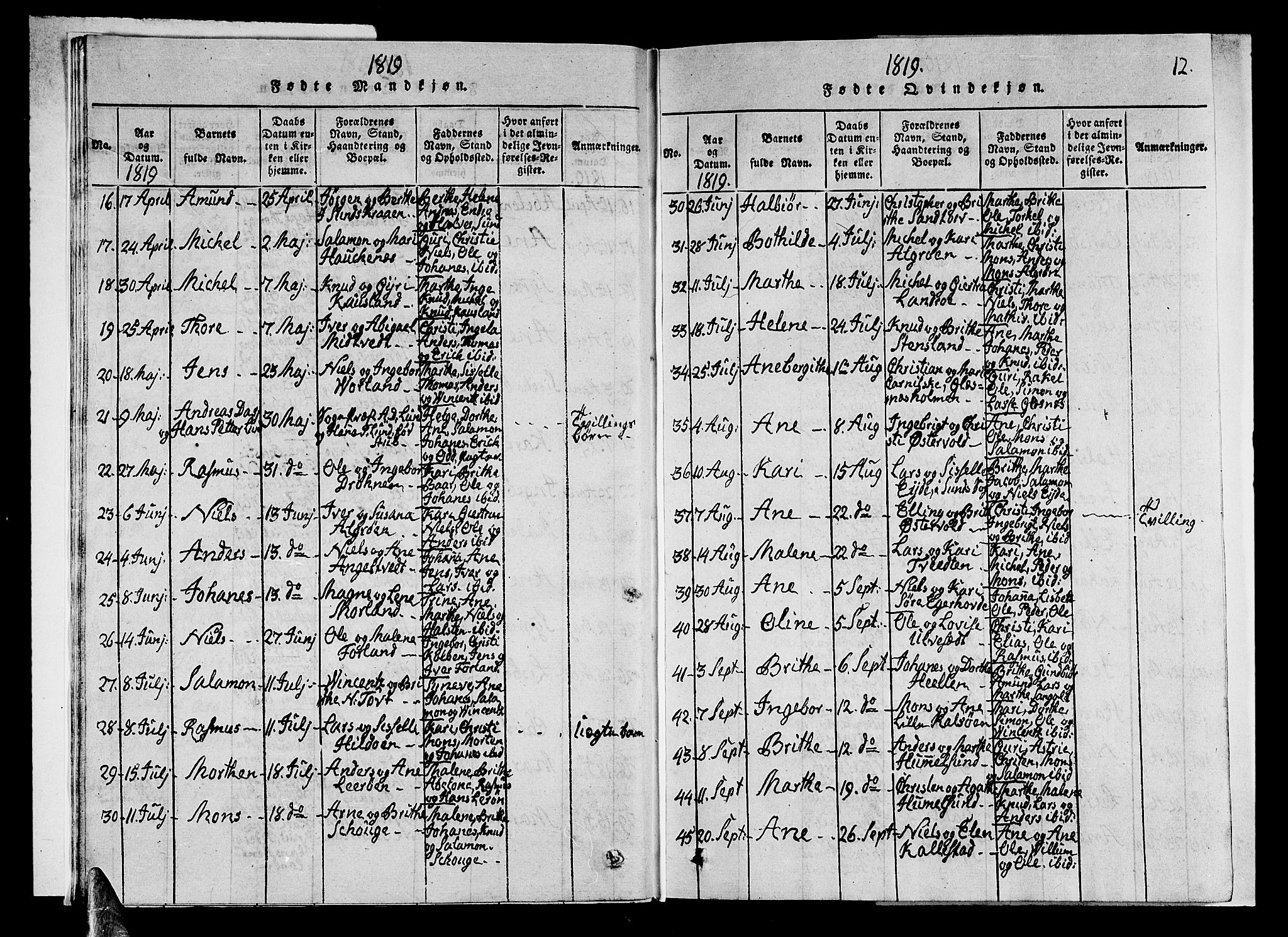 Sund sokneprestembete, AV/SAB-A-99930: Parish register (copy) no. A 1, 1816-1827, p. 12