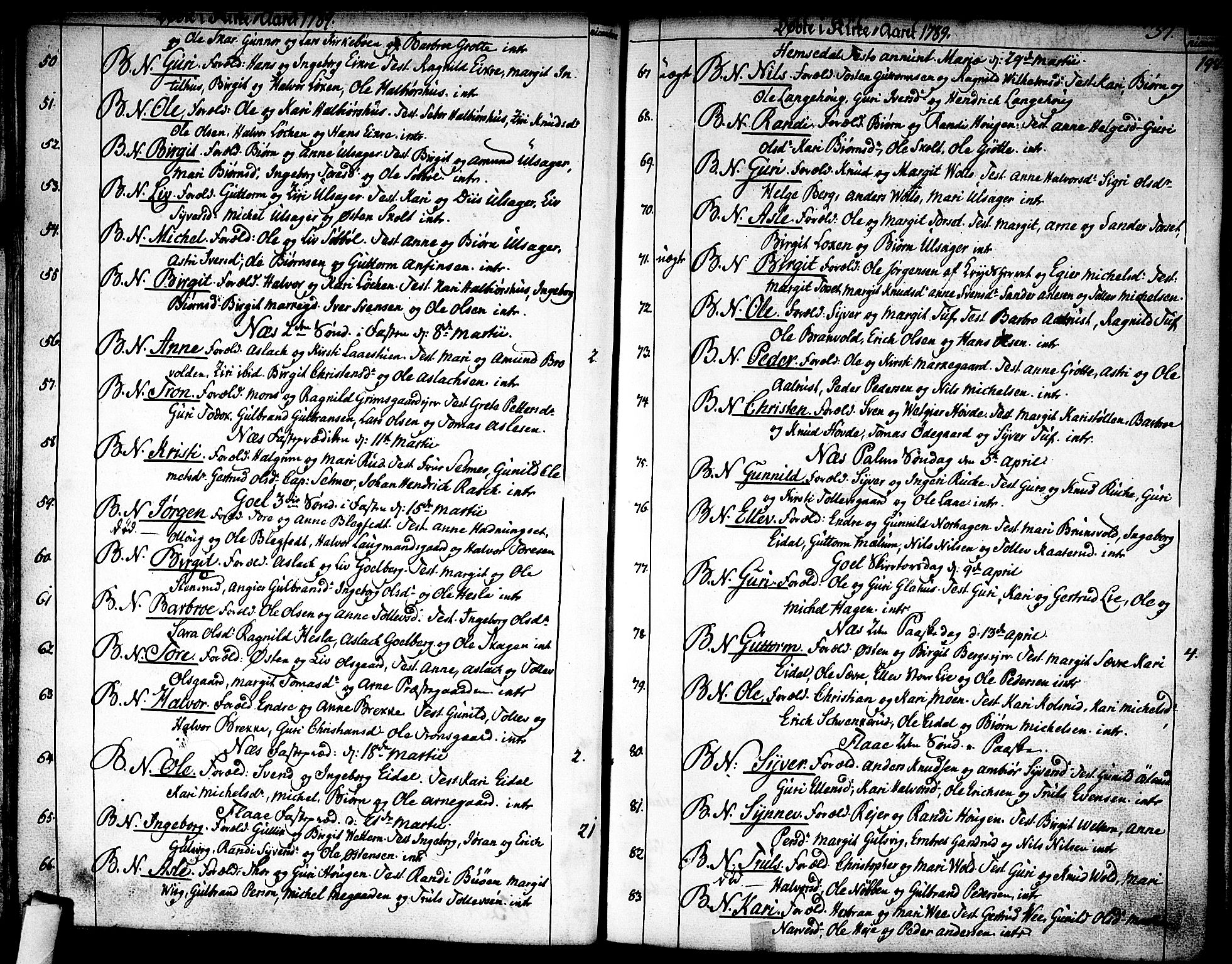 Nes kirkebøker, SAKO/A-236/F/Fa/L0005: Parish register (official) no. 5, 1787-1807, p. 36-37