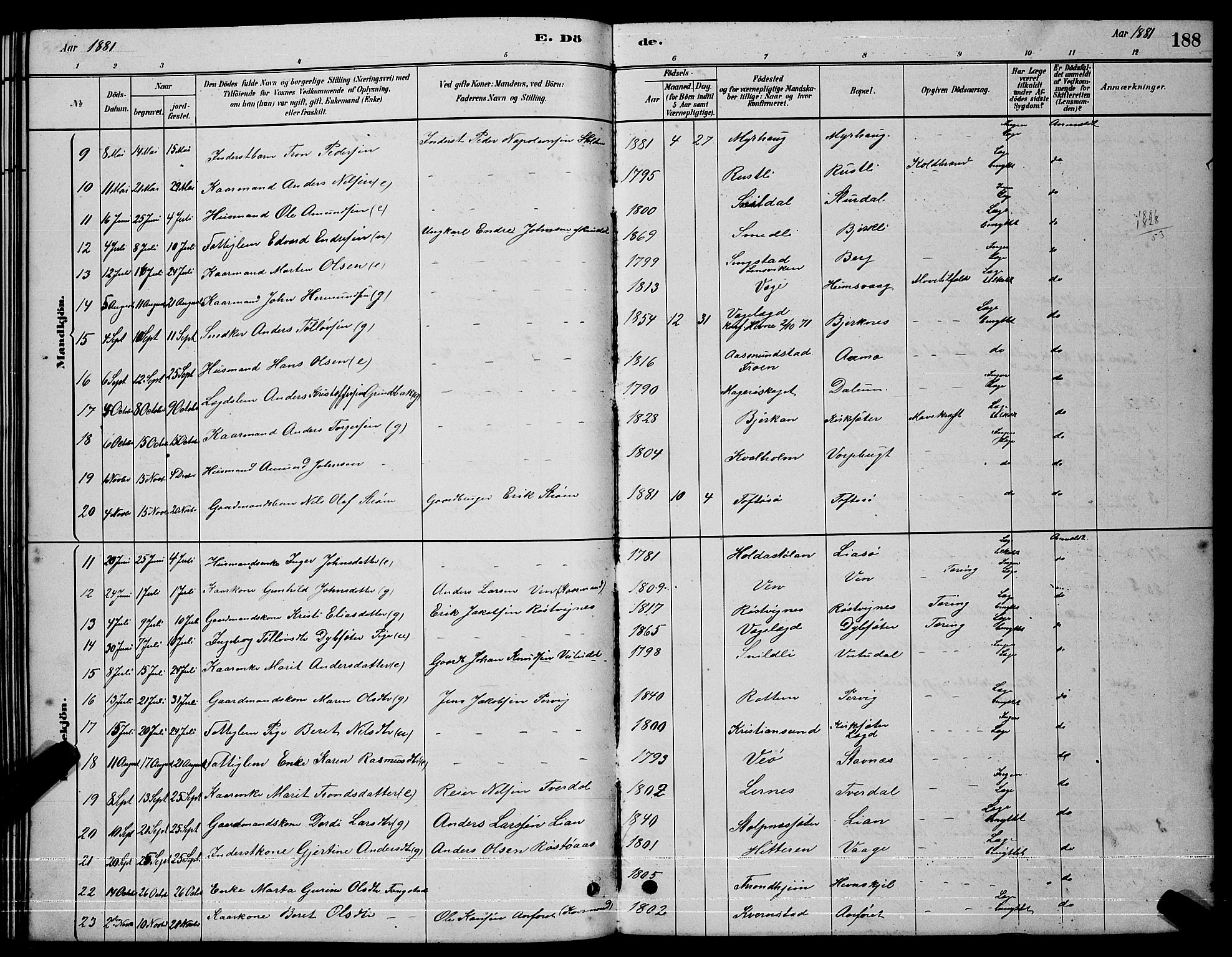 Ministerialprotokoller, klokkerbøker og fødselsregistre - Sør-Trøndelag, SAT/A-1456/630/L0504: Parish register (copy) no. 630C02, 1879-1898, p. 188