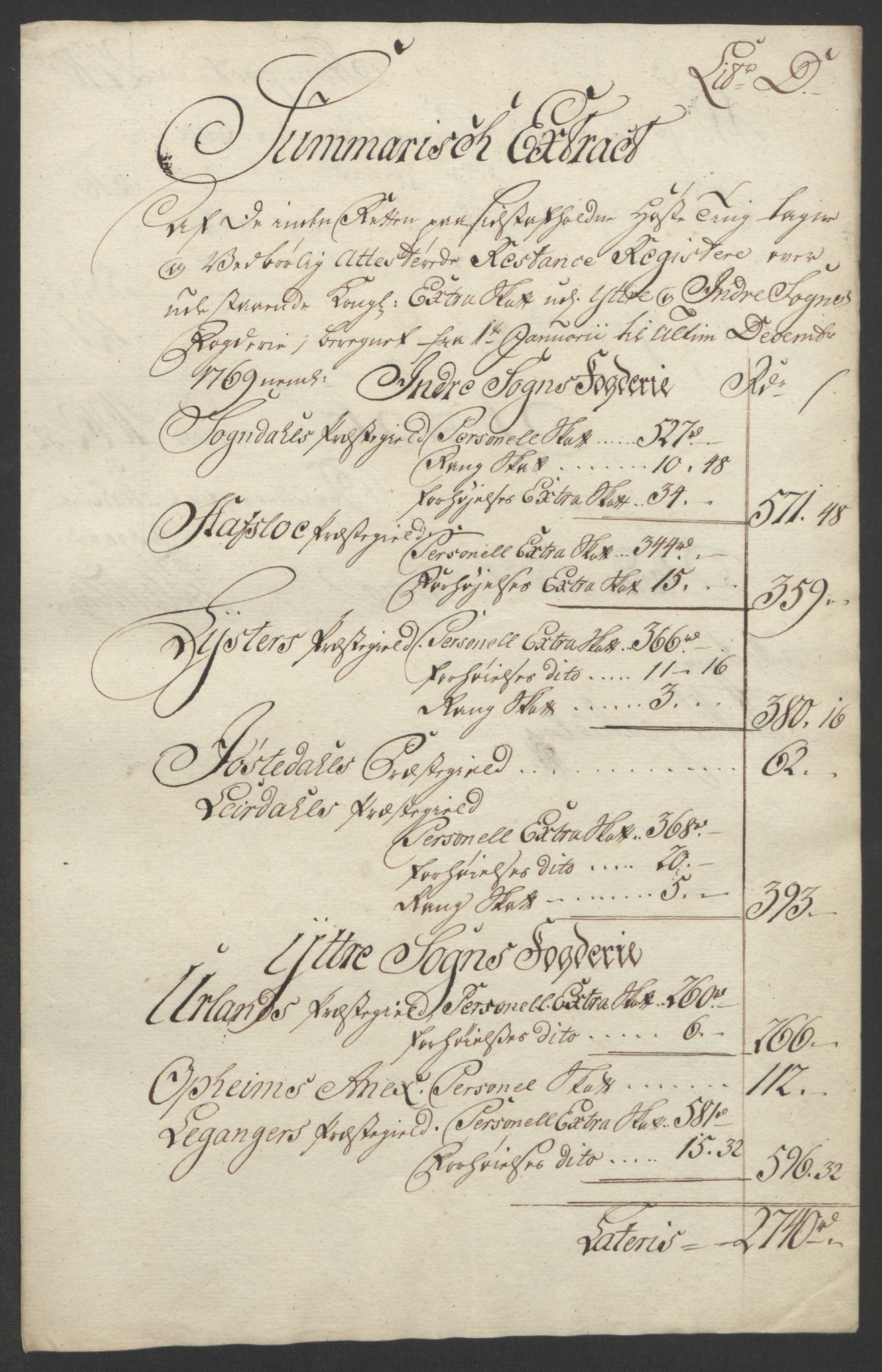 Rentekammeret inntil 1814, Realistisk ordnet avdeling, RA/EA-4070/Ol/L0018: [Gg 10]: Ekstraskatten, 23.09.1762. Sogn, 1762-1772, p. 251