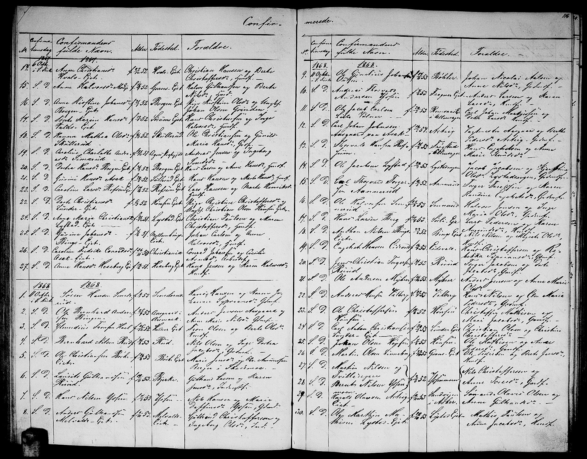 Sørum prestekontor Kirkebøker, AV/SAO-A-10303/G/Ga/L0004: Parish register (copy) no. I 4, 1864-1885, p. 116