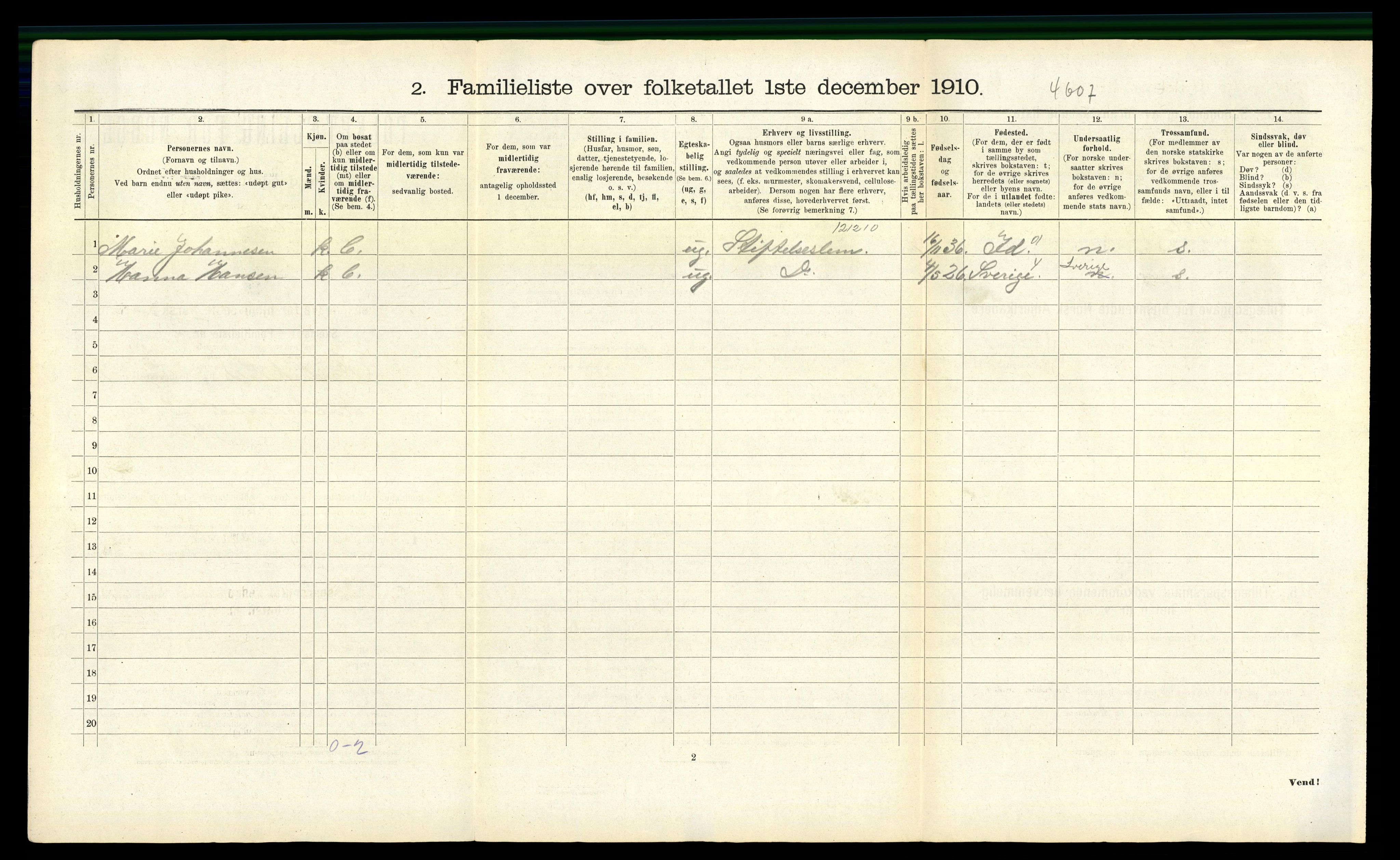 RA, 1910 census for Fredrikshald, 1910, p. 2783