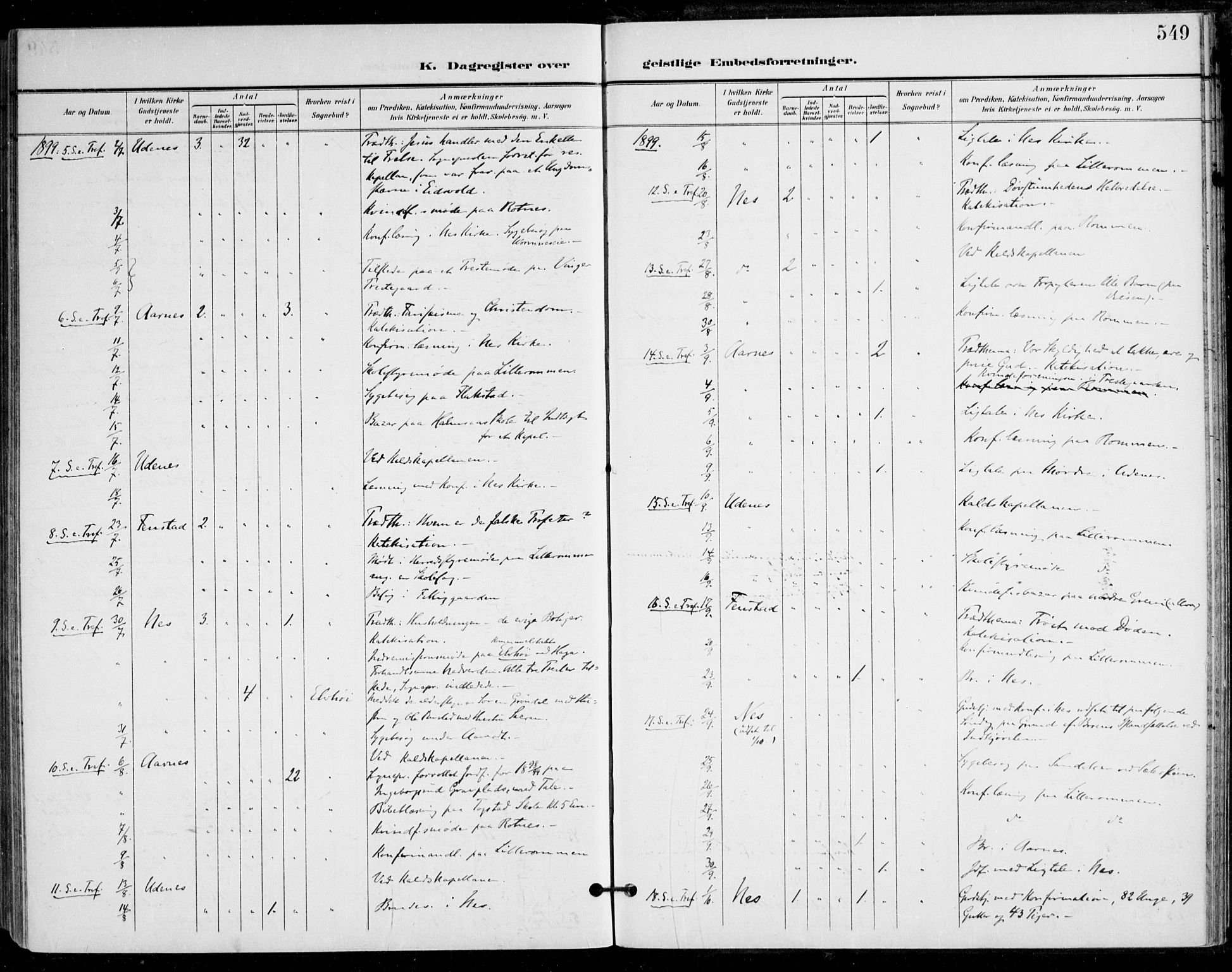 Nes prestekontor Kirkebøker, AV/SAO-A-10410/F/Fa/L0011: Parish register (official) no. I 11, 1899-1918, p. 549