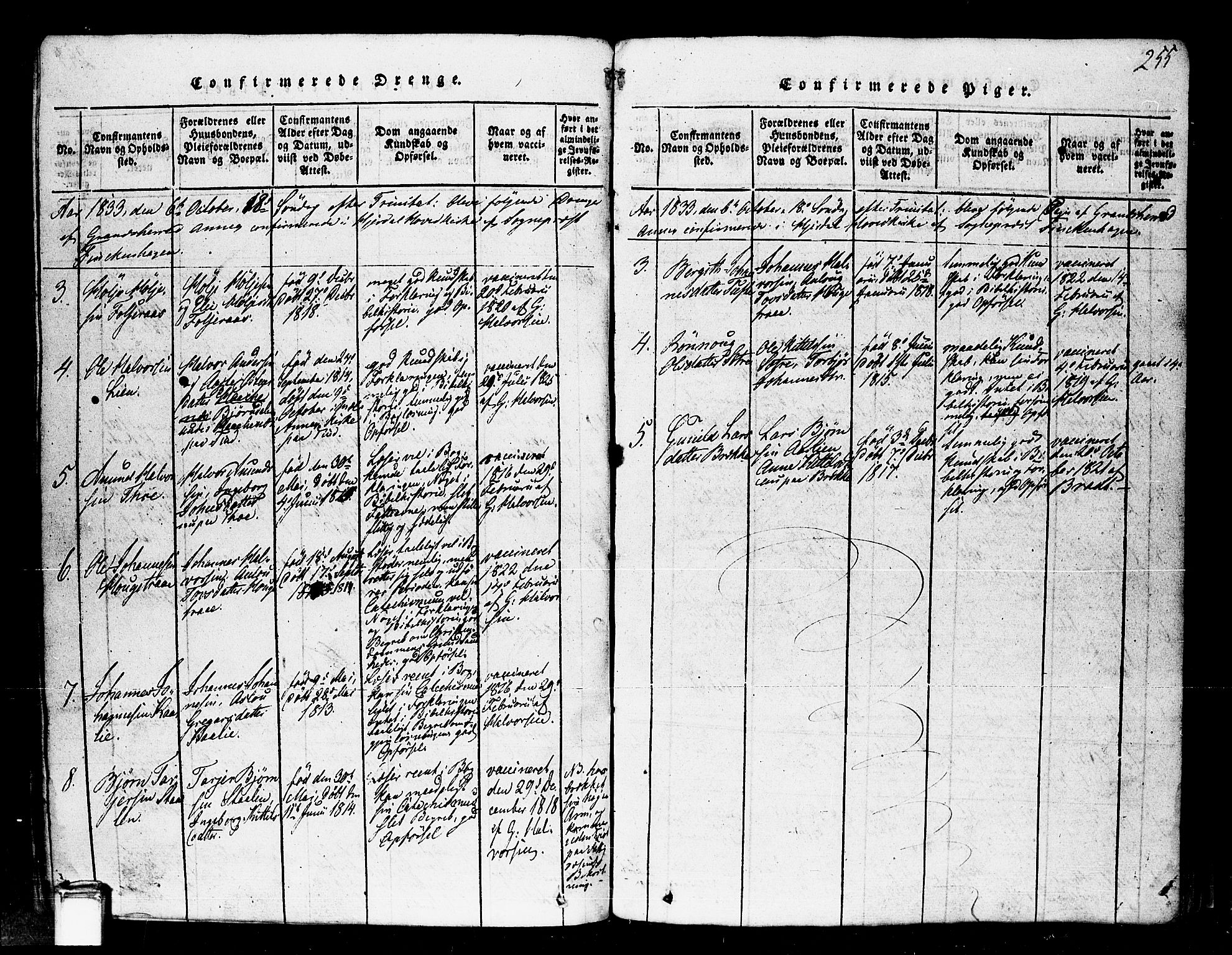 Gransherad kirkebøker, SAKO/A-267/F/Fa/L0001: Parish register (official) no. I 1, 1815-1843, p. 255