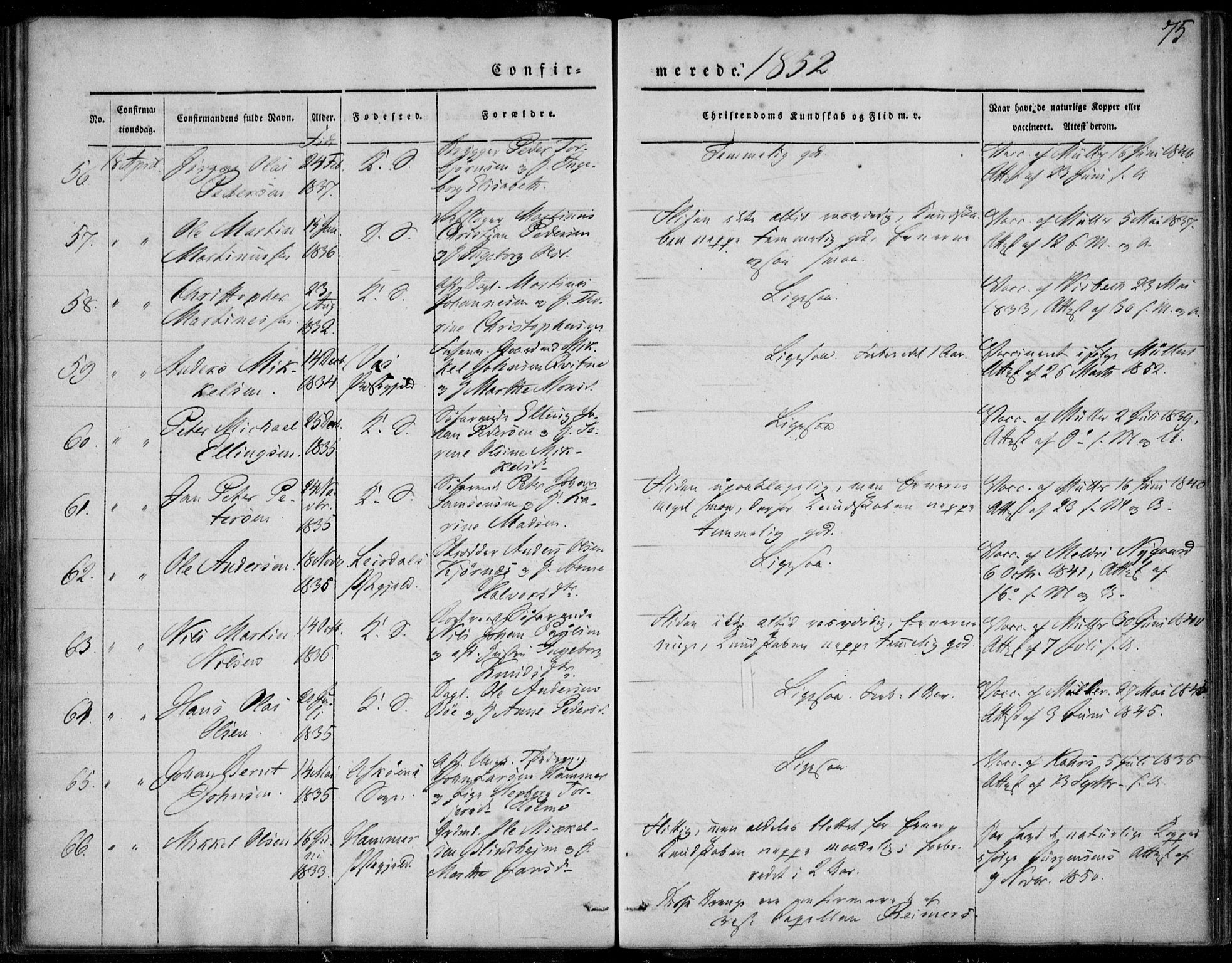 Korskirken sokneprestembete, SAB/A-76101/H/Haa/L0026: Parish register (official) no. C 2, 1842-1854, p. 75