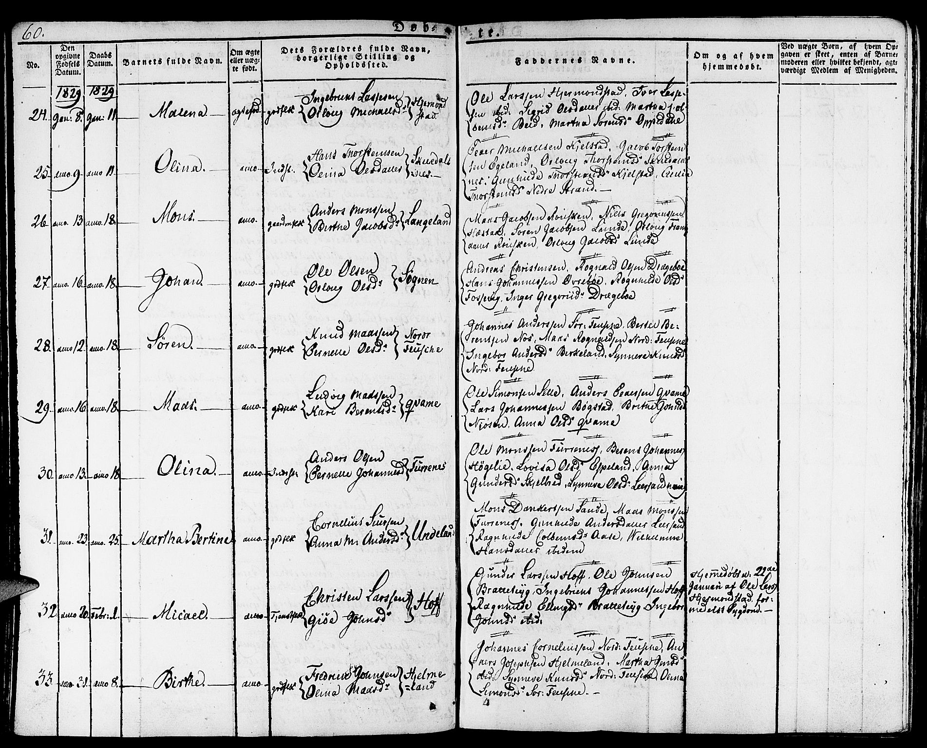 Gaular sokneprestembete, SAB/A-80001/H/Haa: Parish register (official) no. A 3, 1821-1840, p. 60