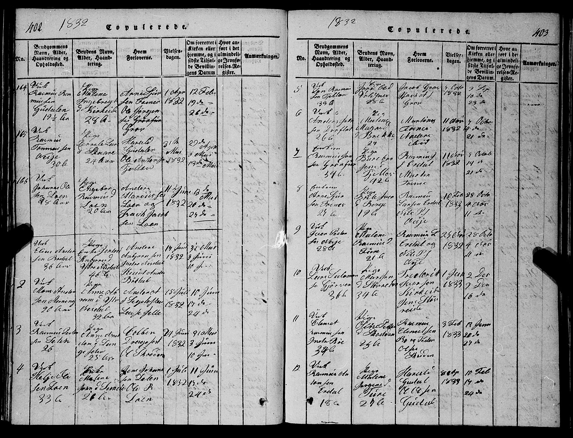 Stryn Sokneprestembete, AV/SAB-A-82501: Parish register (copy) no. C 1, 1801-1845, p. 402-403