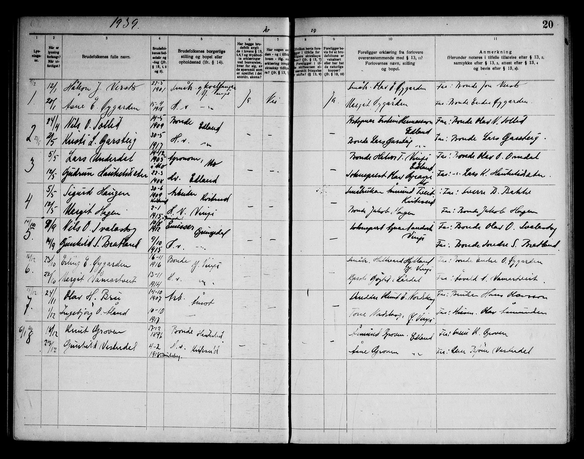 Vinje kirkebøker, AV/SAKO-A-312/H/Ha/L0001: Banns register no. 1, 1919-1969, p. 20