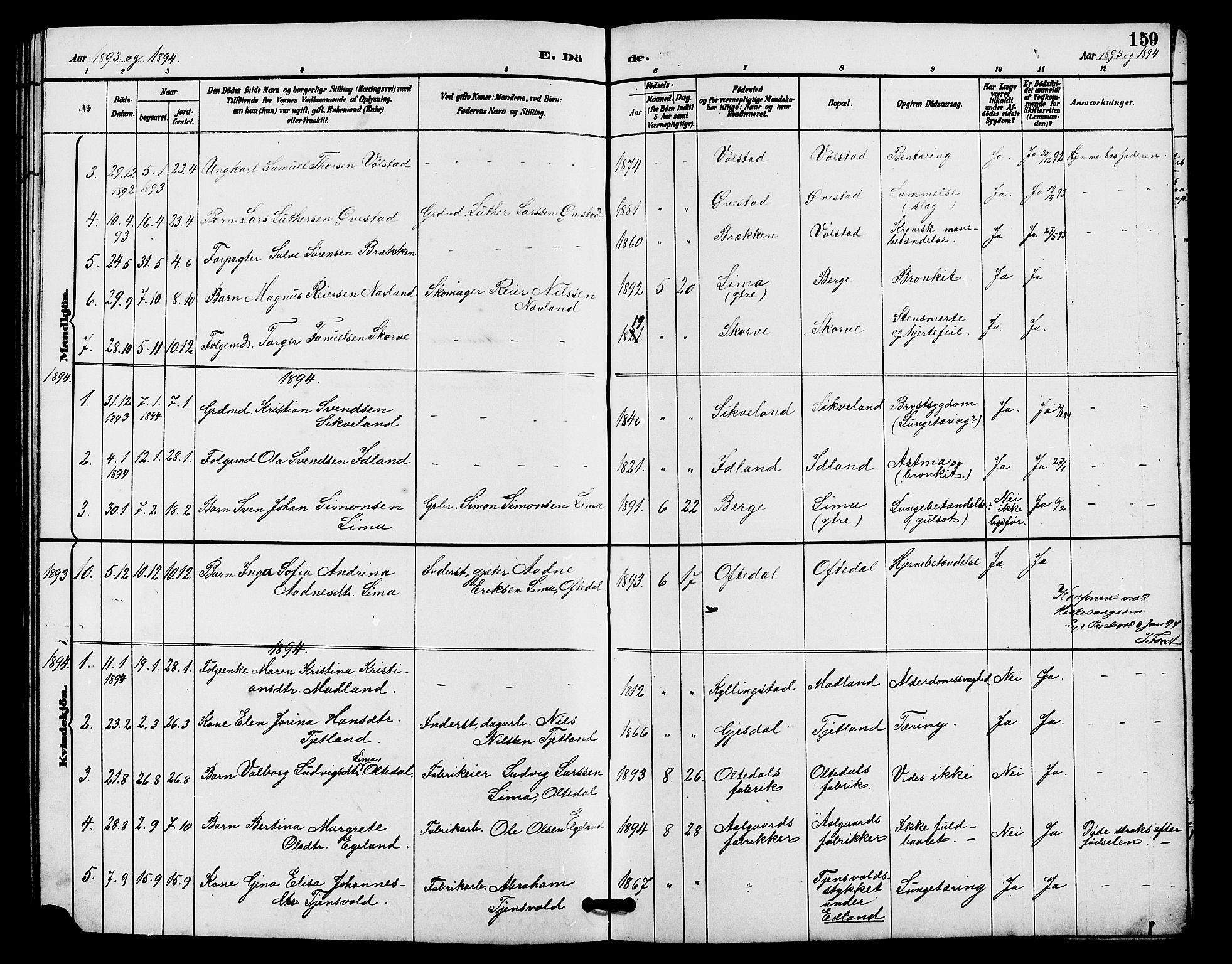 Lye sokneprestkontor, SAST/A-101794/001/30BB/L0008: Parish register (copy) no. B 7, 1887-1901, p. 159