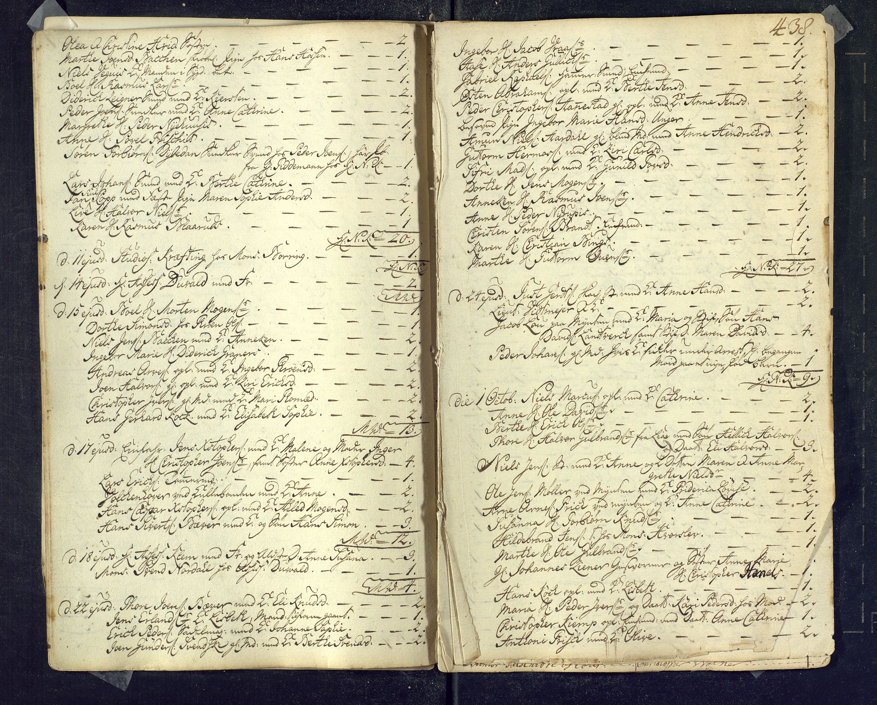 Kongsberg kirkebøker, AV/SAKO-A-22/M/Ma/L0001: Communicants register no. 1, 1731-1739, p. 438