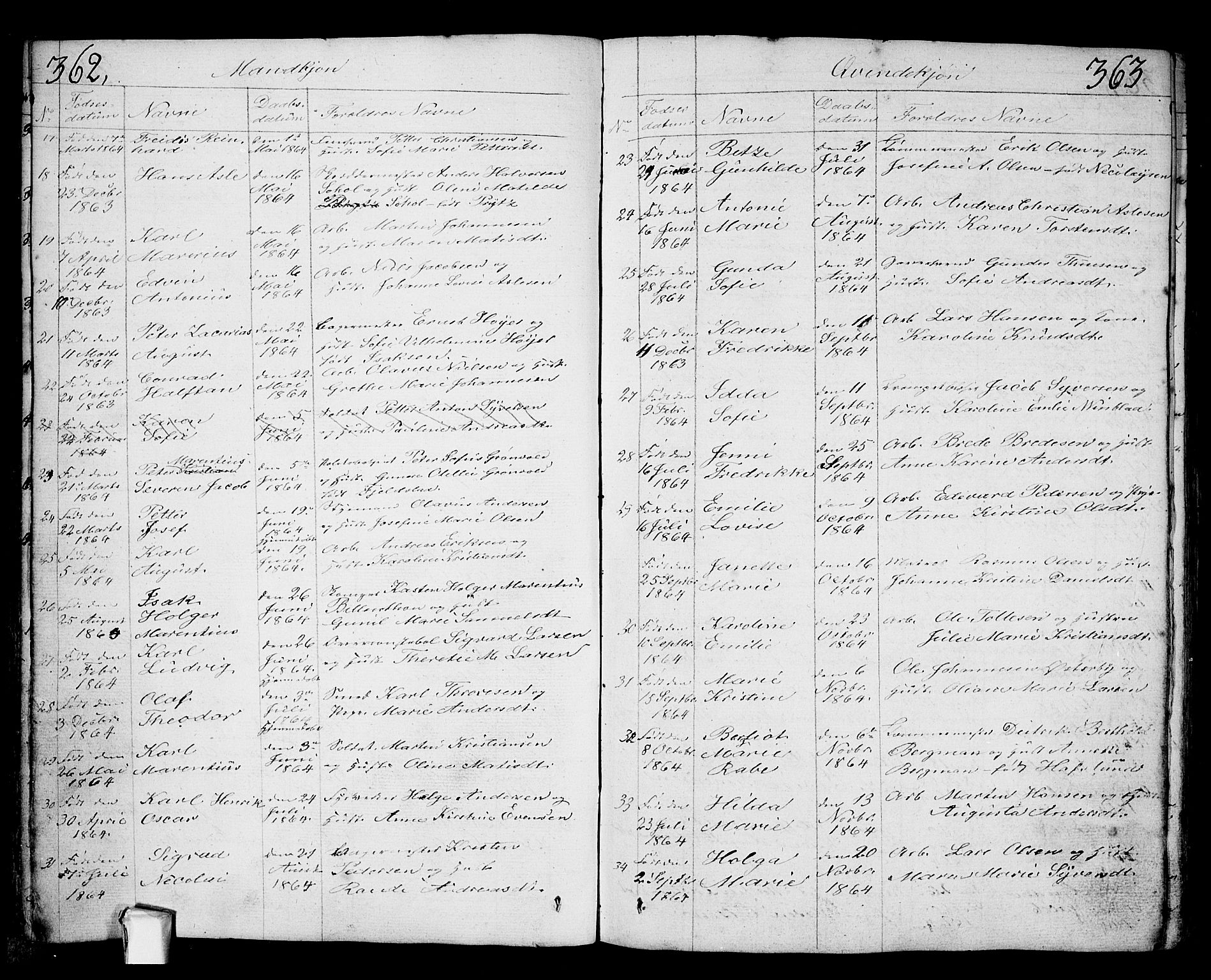 Fredrikstad prestekontor Kirkebøker, AV/SAO-A-11082/G/Ga/L0001: Parish register (copy) no. 1, 1824-1879, p. 362-363