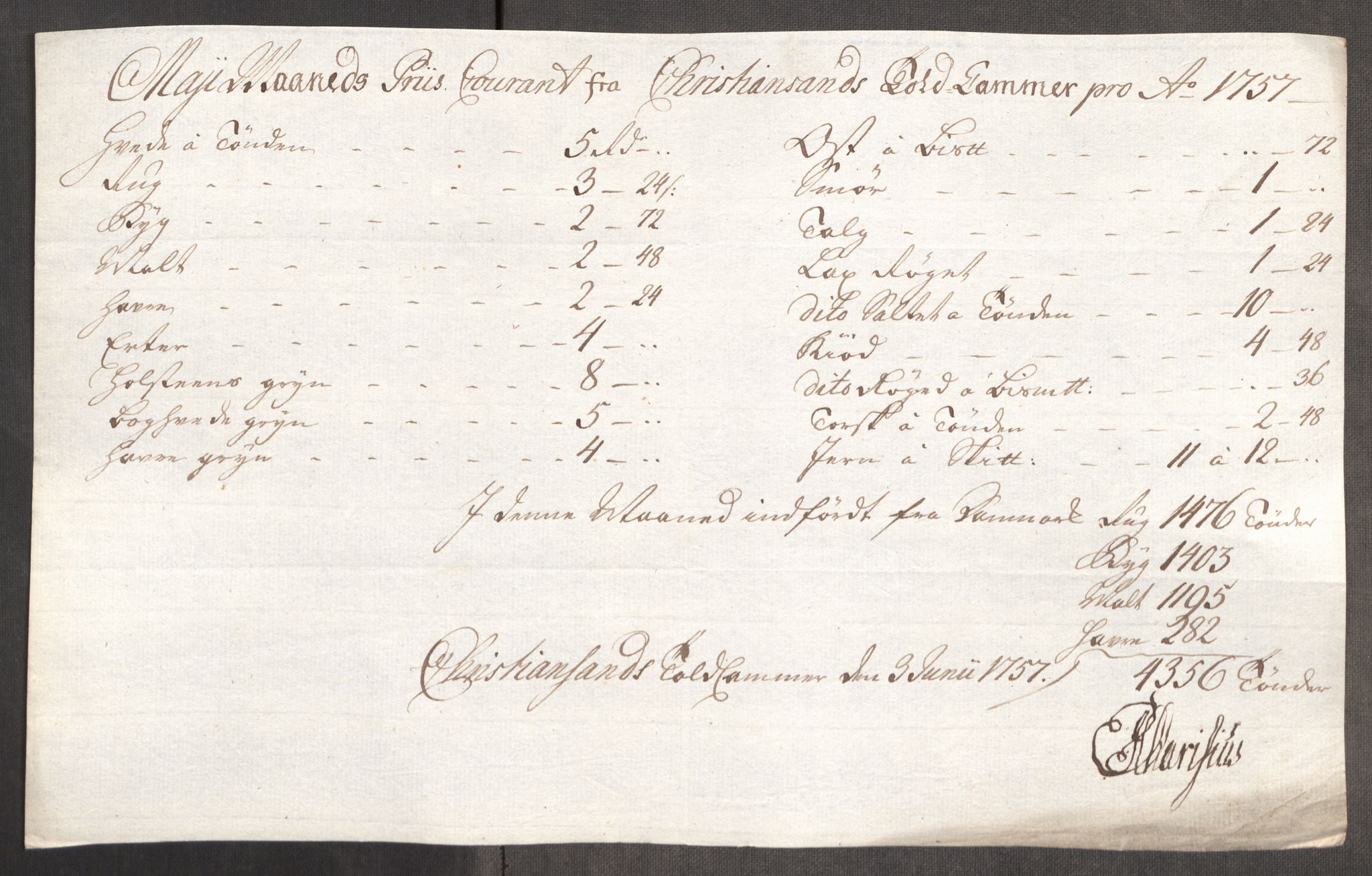 Rentekammeret inntil 1814, Realistisk ordnet avdeling, AV/RA-EA-4070/Oe/L0005: [Ø1]: Priskuranter, 1753-1757, p. 905