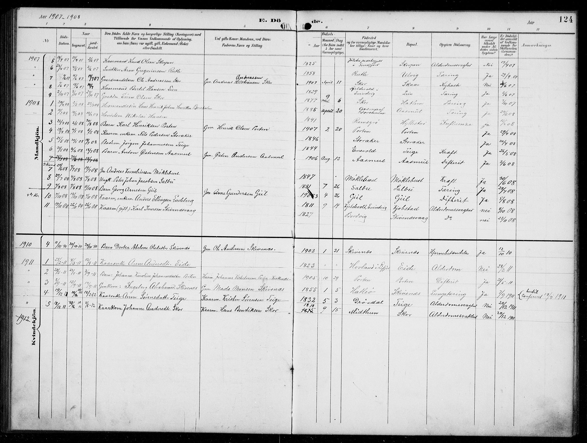 Hyllestad sokneprestembete, SAB/A-80401: Parish register (copy) no. C 3, 1894-1913, p. 124