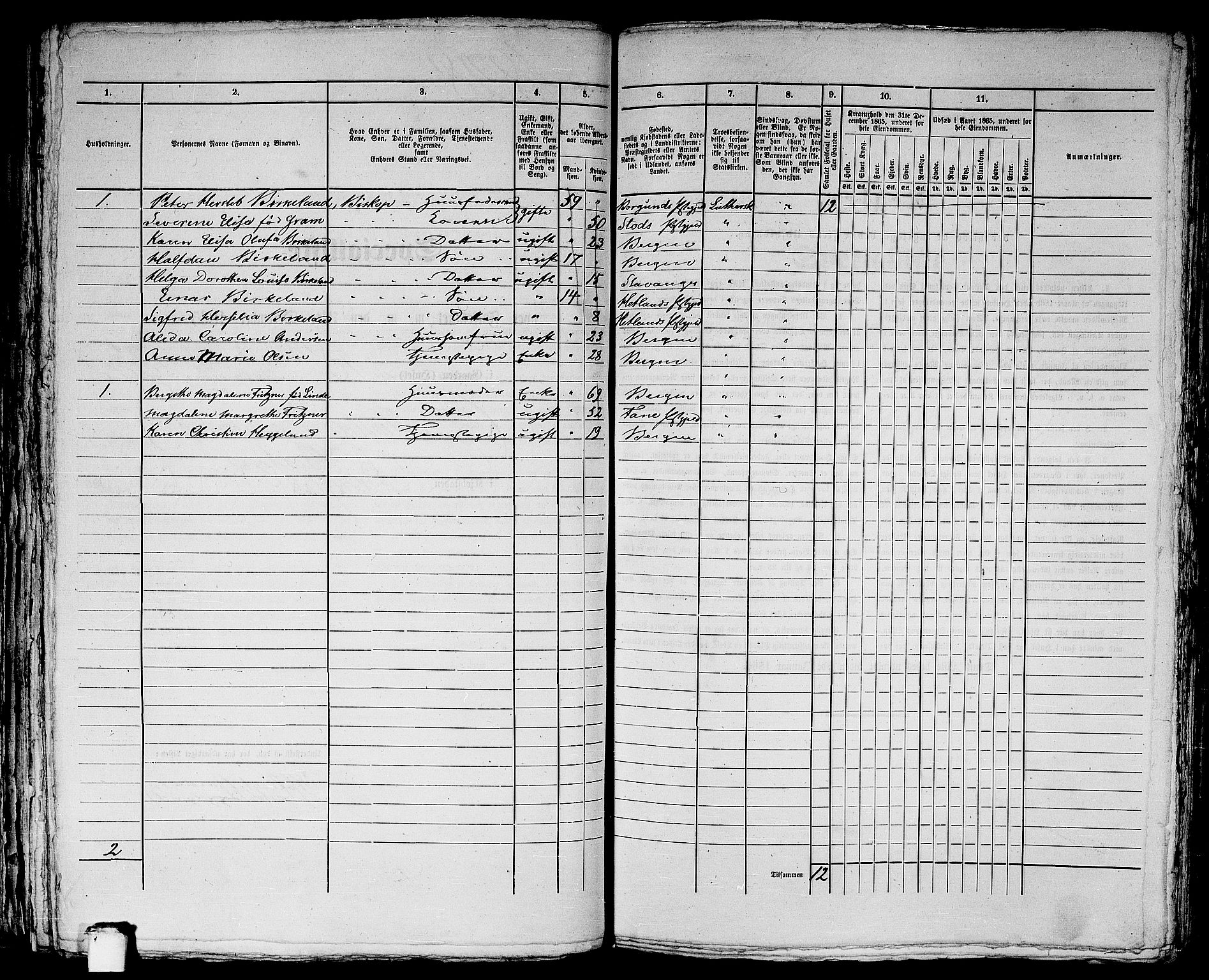 RA, 1865 census for Bergen, 1865, p. 3747