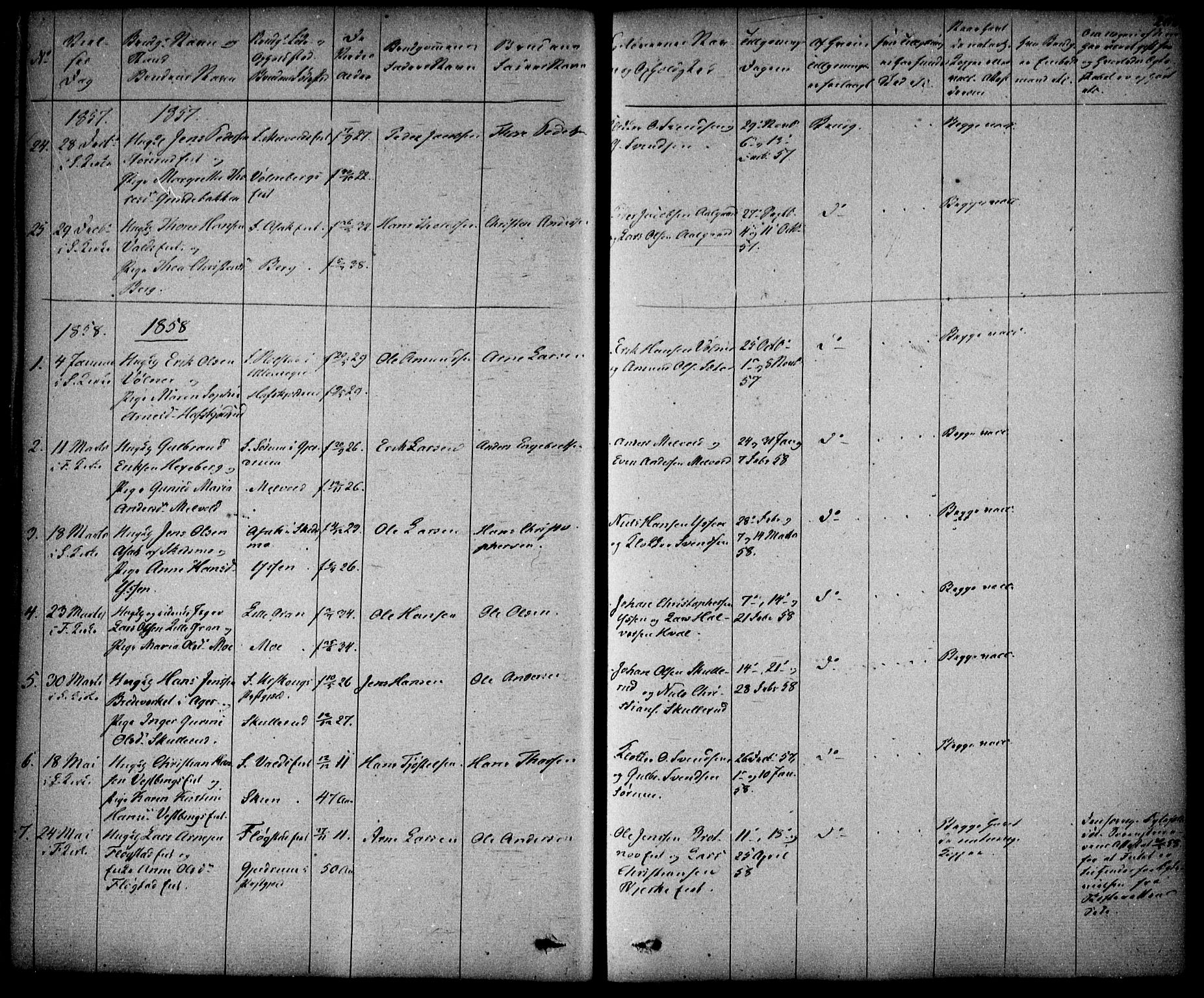 Sørum prestekontor Kirkebøker, AV/SAO-A-10303/F/Fa/L0005: Parish register (official) no. I 5, 1846-1863, p. 209