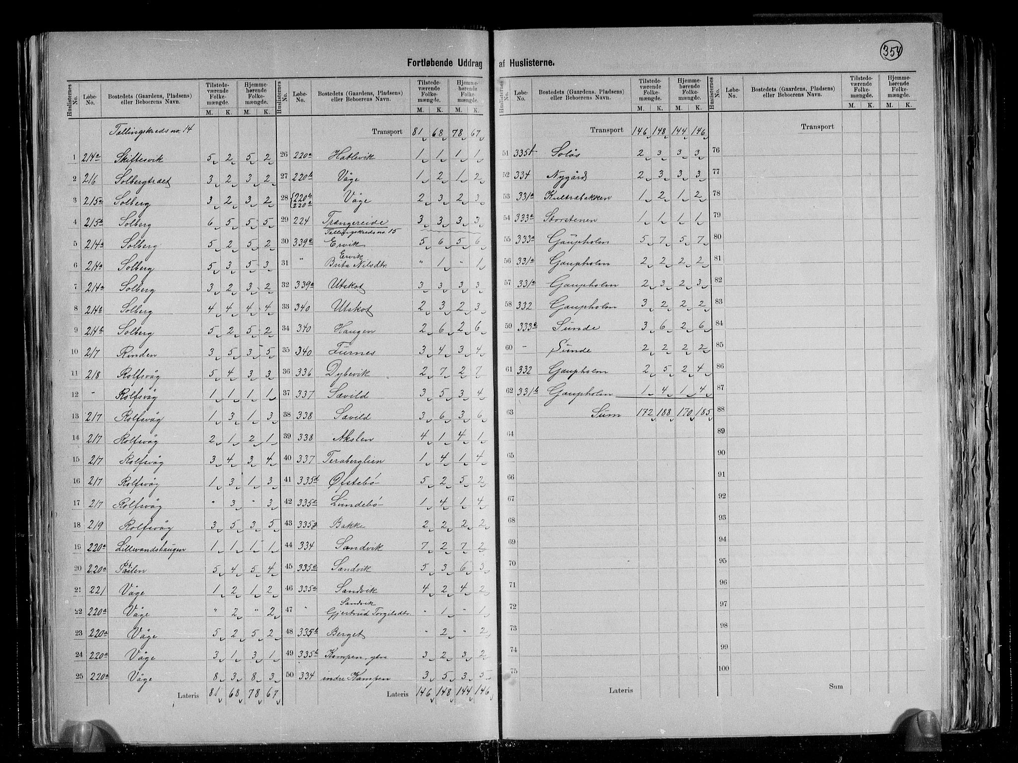 RA, 1891 census for 1243 Os, 1891, p. 23