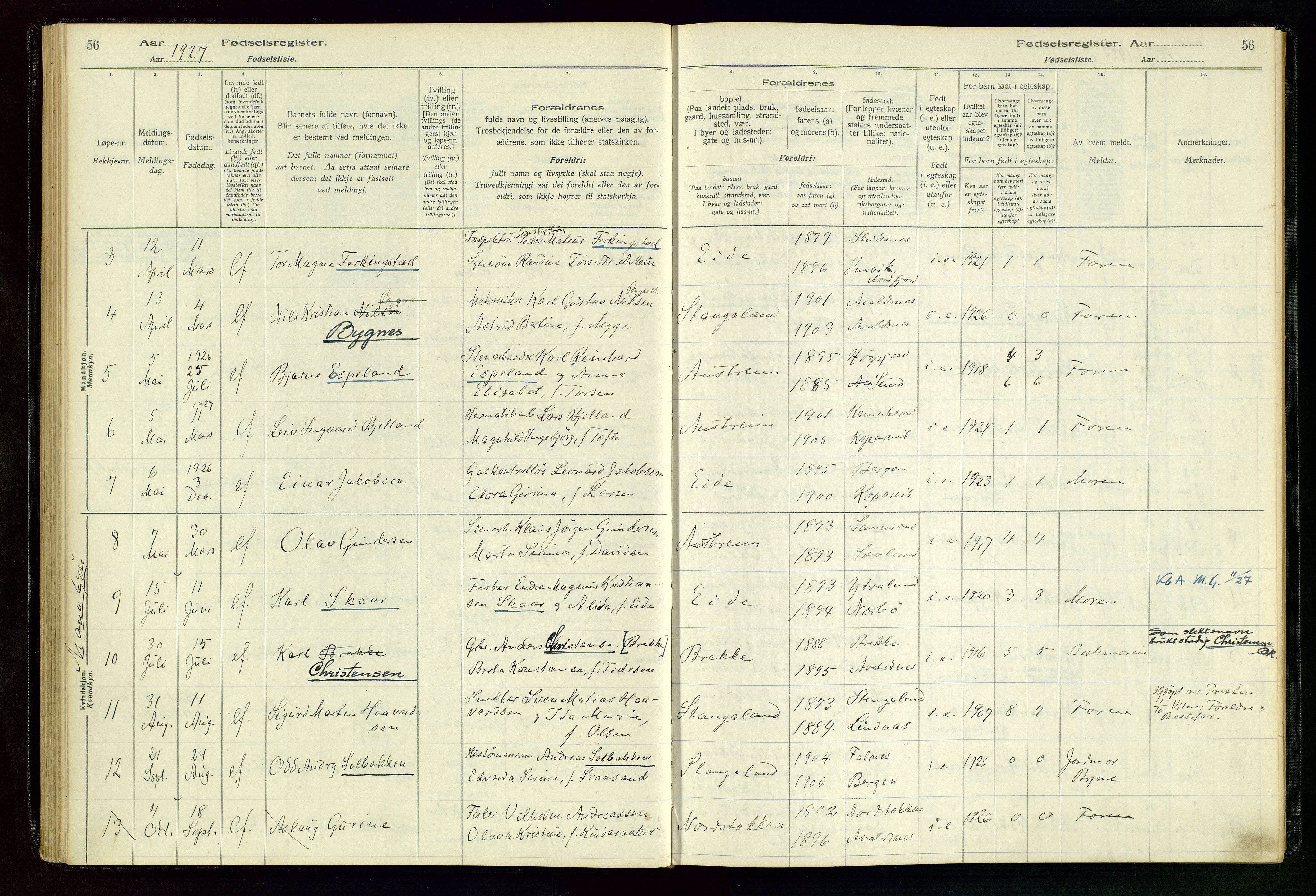 Kopervik sokneprestkontor, AV/SAST-A-101850/I/Id/L0004: Birth register no. 4, 1916-1958, p. 56