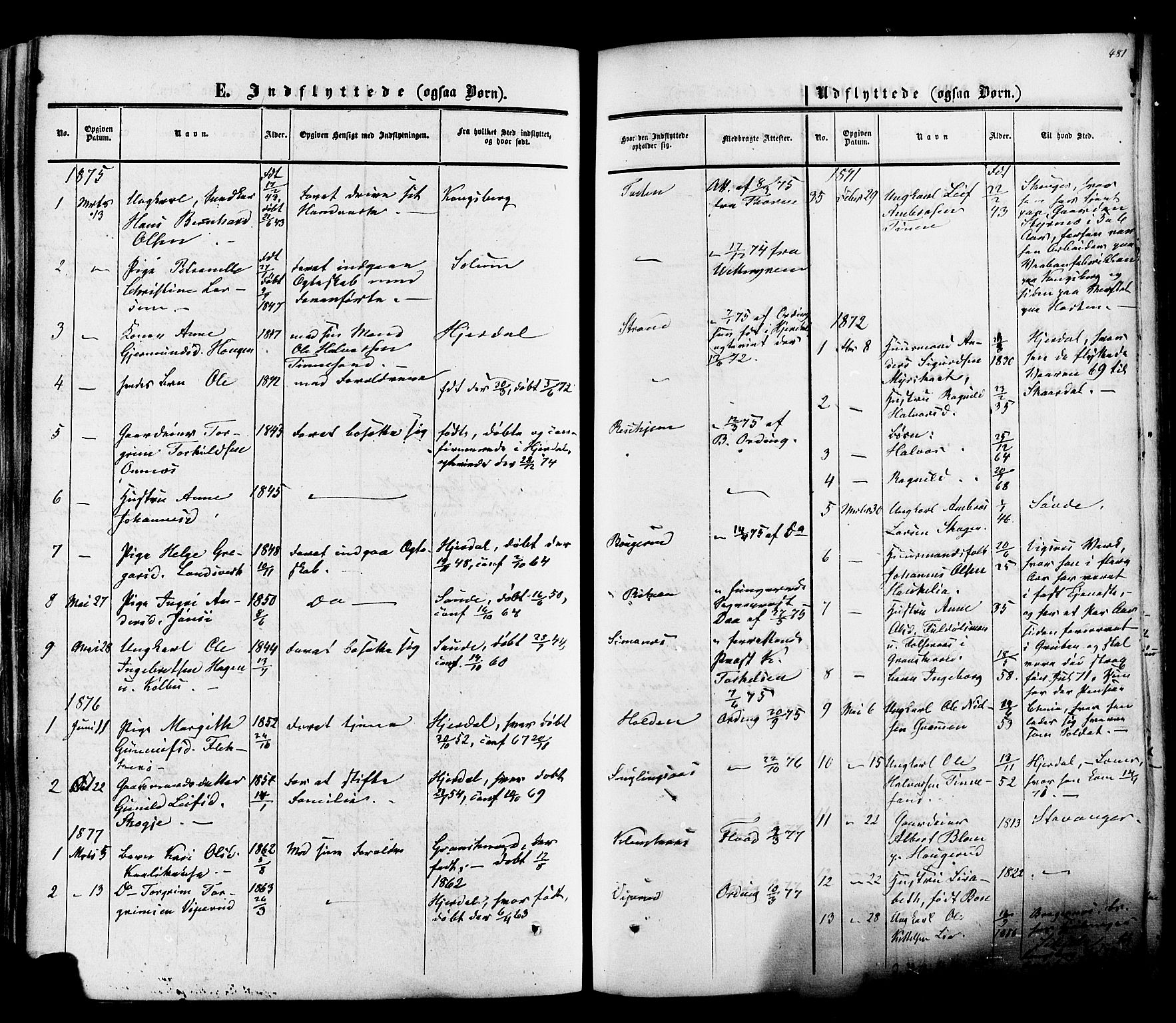 Heddal kirkebøker, SAKO/A-268/F/Fa/L0007: Parish register (official) no. I 7, 1855-1877, p. 481