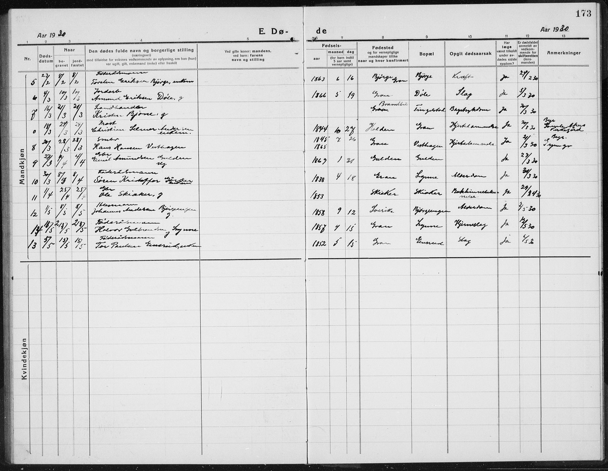 Gran prestekontor, SAH/PREST-112/H/Ha/Hab/L0008: Parish register (copy) no. 8, 1917-1935, p. 173