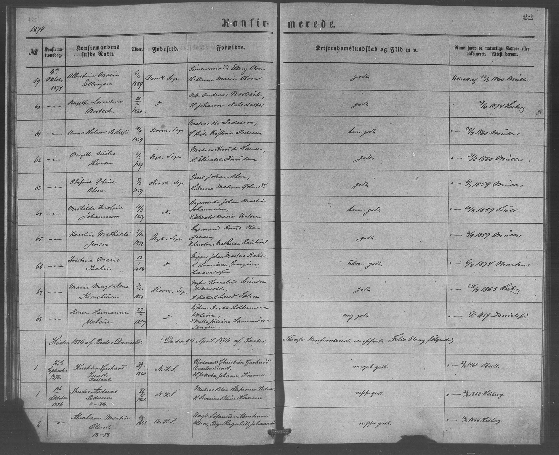 Domkirken sokneprestembete, SAB/A-74801/H/Haa/L0065: Curate's parish register no. A 3, 1874-1880, p. 22
