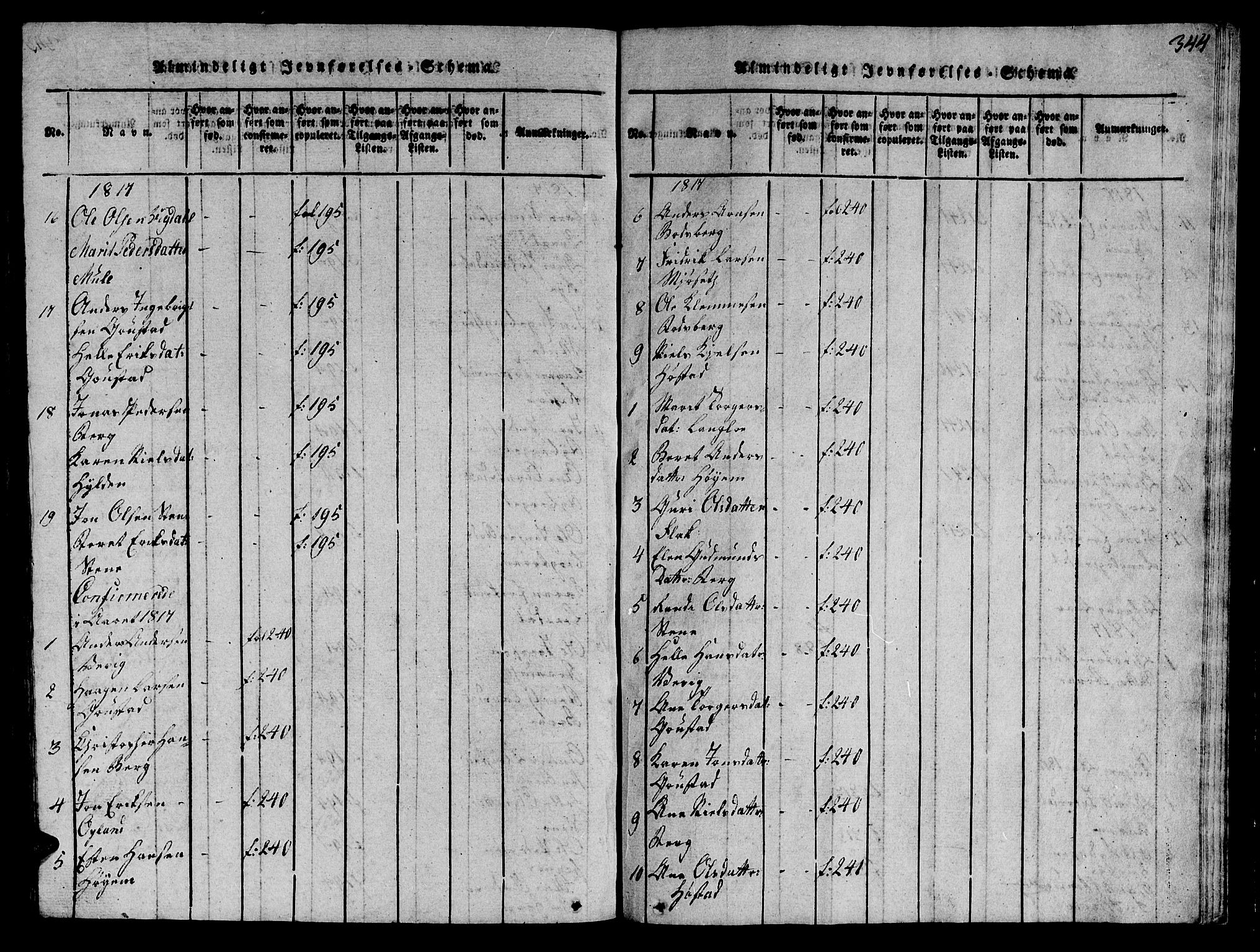 Ministerialprotokoller, klokkerbøker og fødselsregistre - Sør-Trøndelag, AV/SAT-A-1456/612/L0385: Parish register (copy) no. 612C01, 1816-1845, p. 344