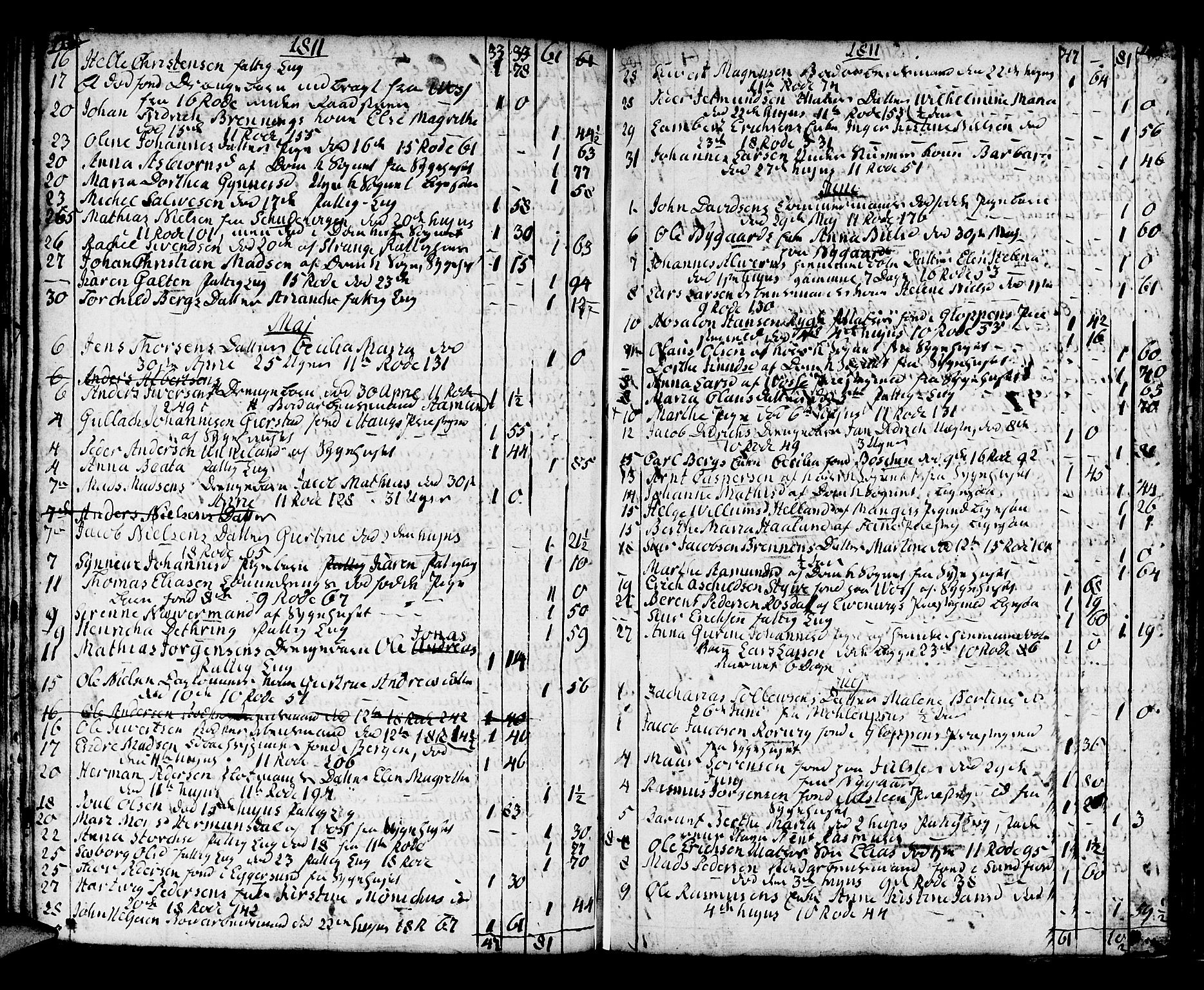 Domkirken sokneprestembete, AV/SAB-A-74801/H/Haa/L0009: Parish register (official) no. A 9, 1776-1821, p. 172-173