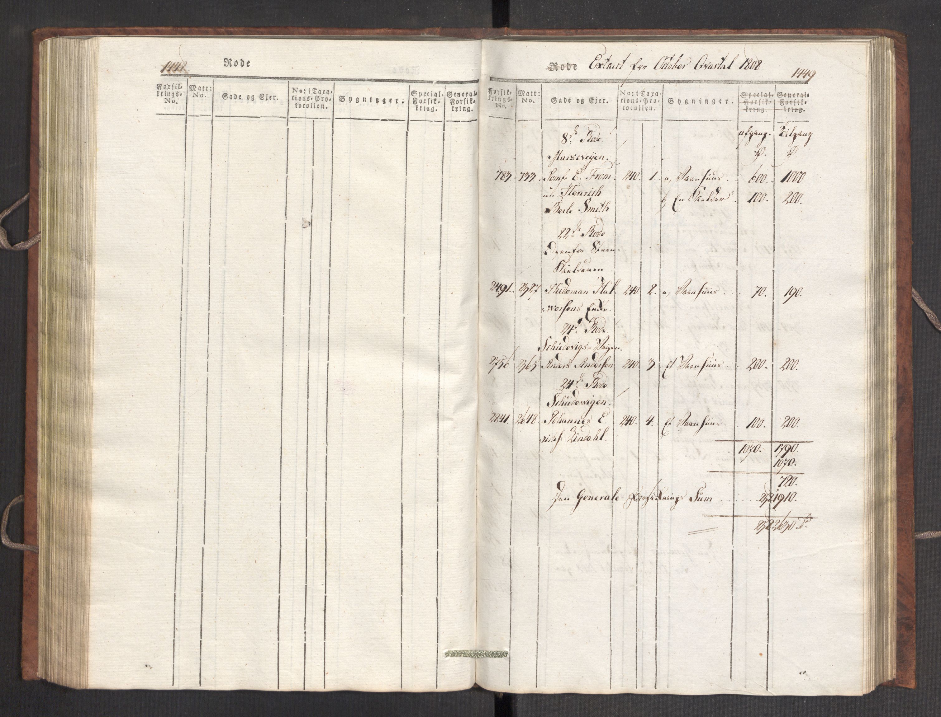 Kommersekollegiet, Brannforsikringskontoret 1767-1814, RA/EA-5458/F/Fa/L0007/0003: Bergen / Branntakstprotokoll, 1807-1817, p. 1448-1449