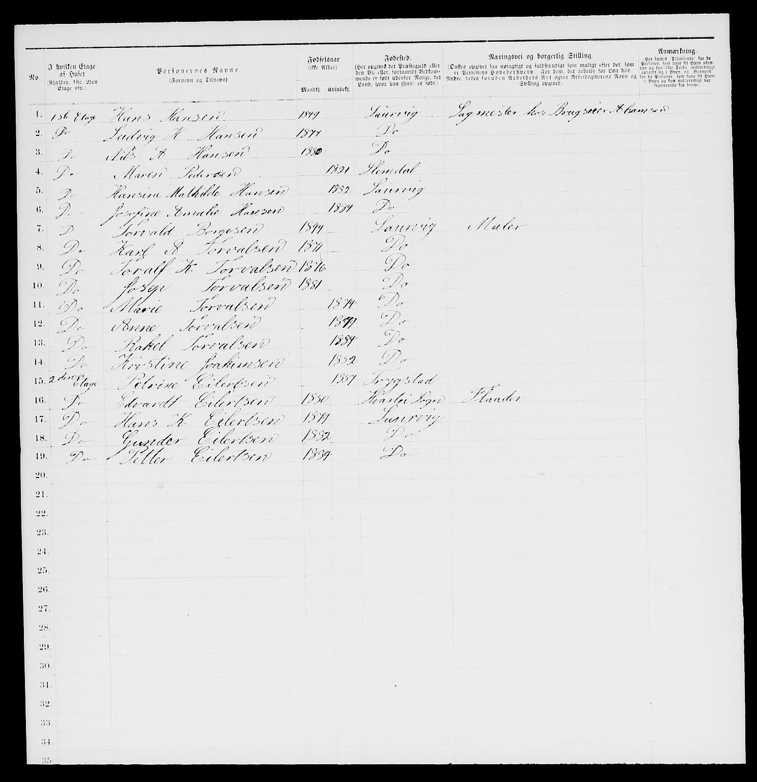 SAKO, 1885 census for 0707 Larvik, 1885, p. 1509