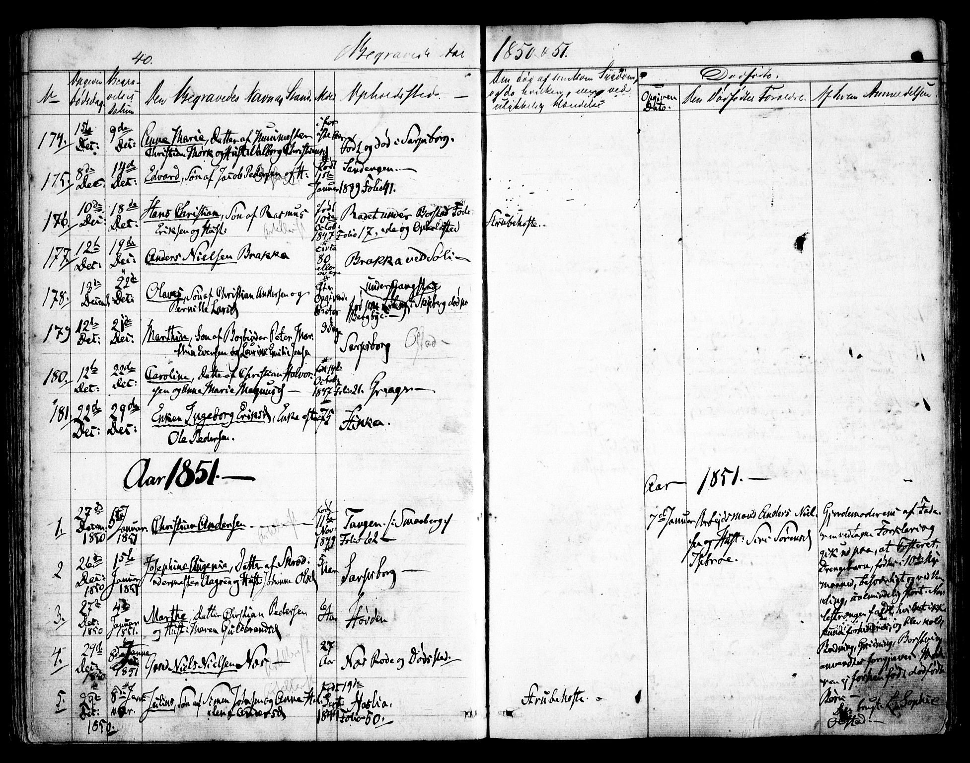 Tune prestekontor Kirkebøker, AV/SAO-A-2007/F/Fa/L0010b: Parish register (official) no. 10B, 1847-1852, p. 40