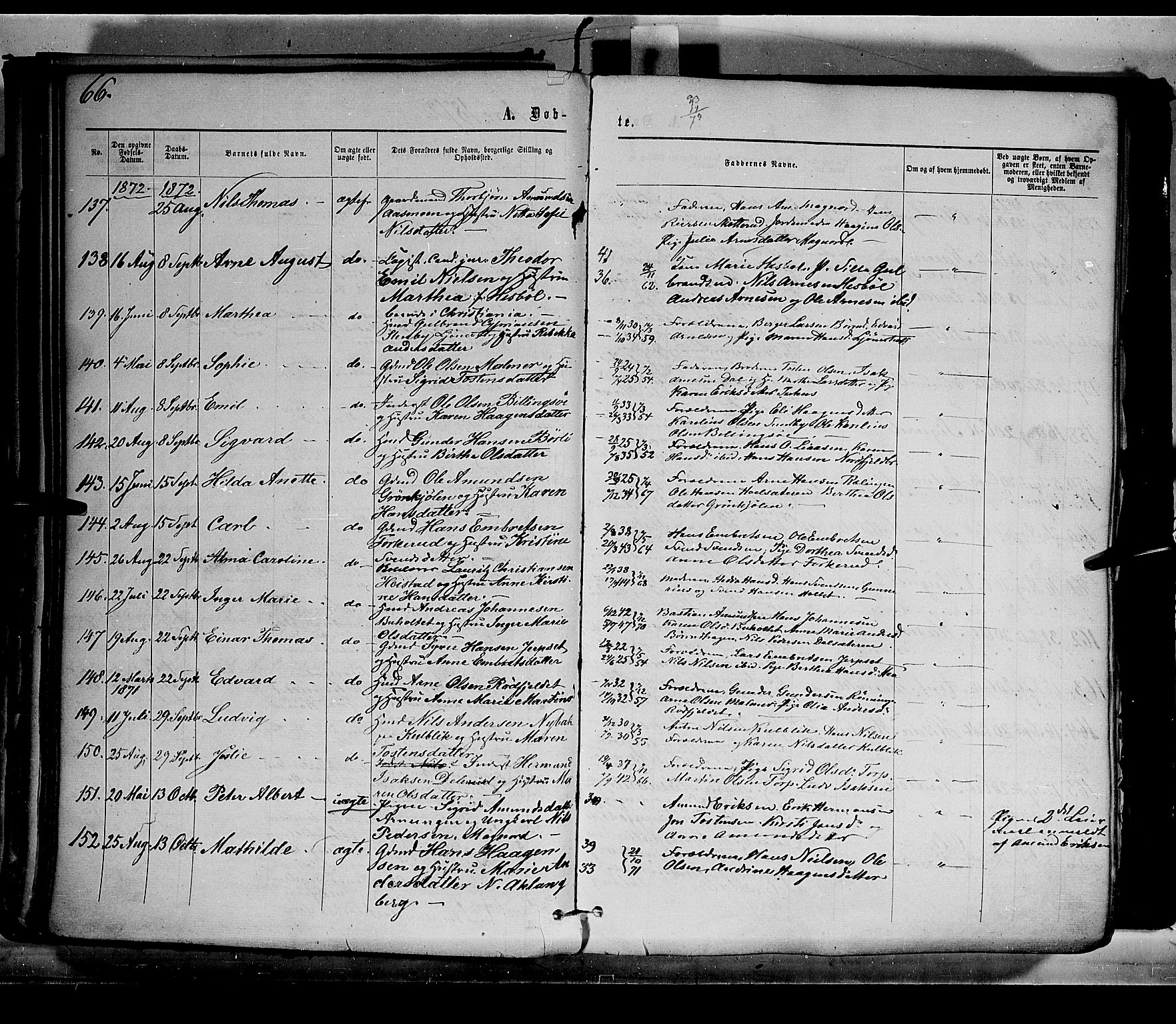 Eidskog prestekontor, AV/SAH-PREST-026/H/Ha/Haa/L0002: Parish register (official) no. 2, 1867-1878, p. 66