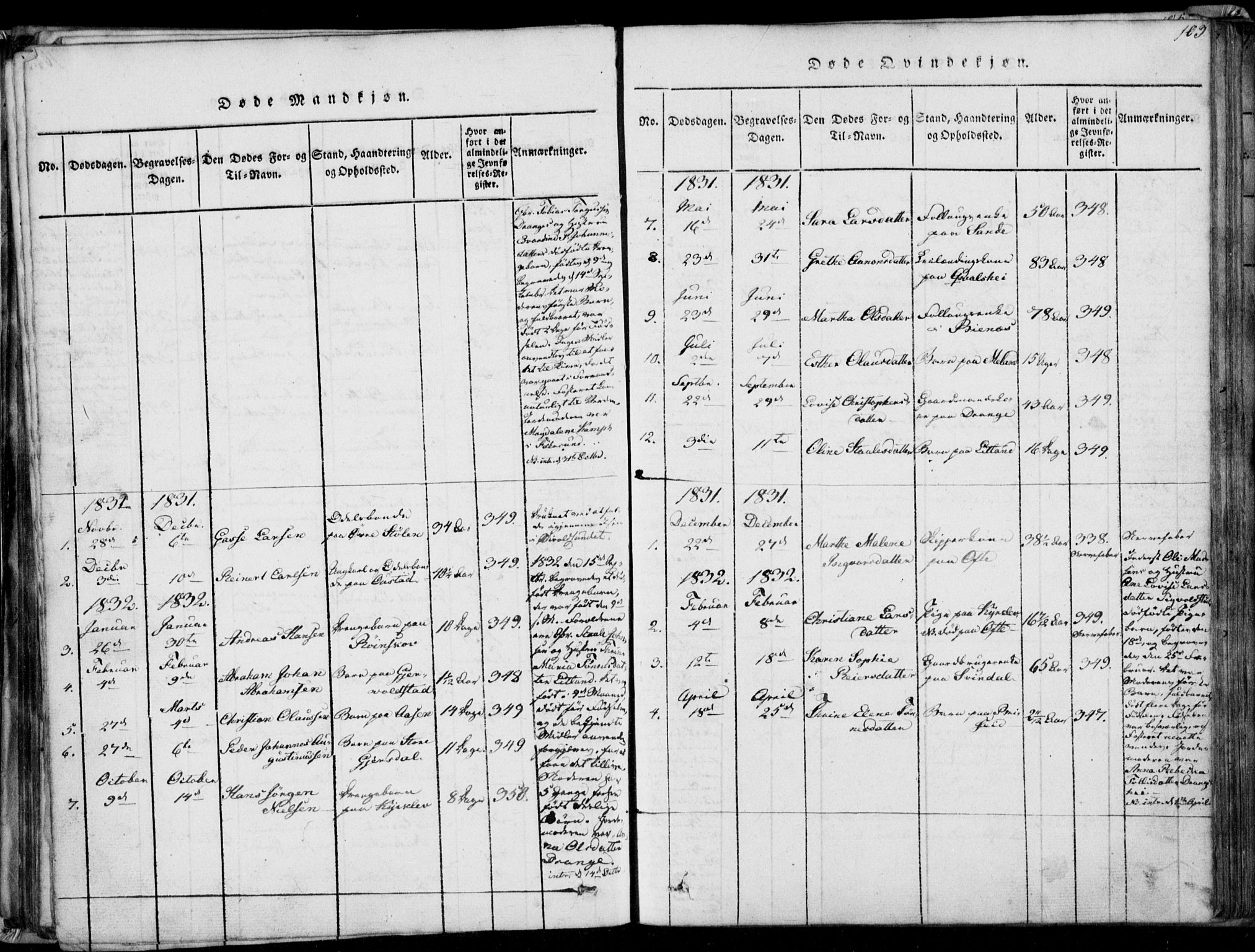 Herad sokneprestkontor, SAK/1111-0018/F/Fa/Faa/L0003: Parish register (official) no. A 3, 1816-1844, p. 103