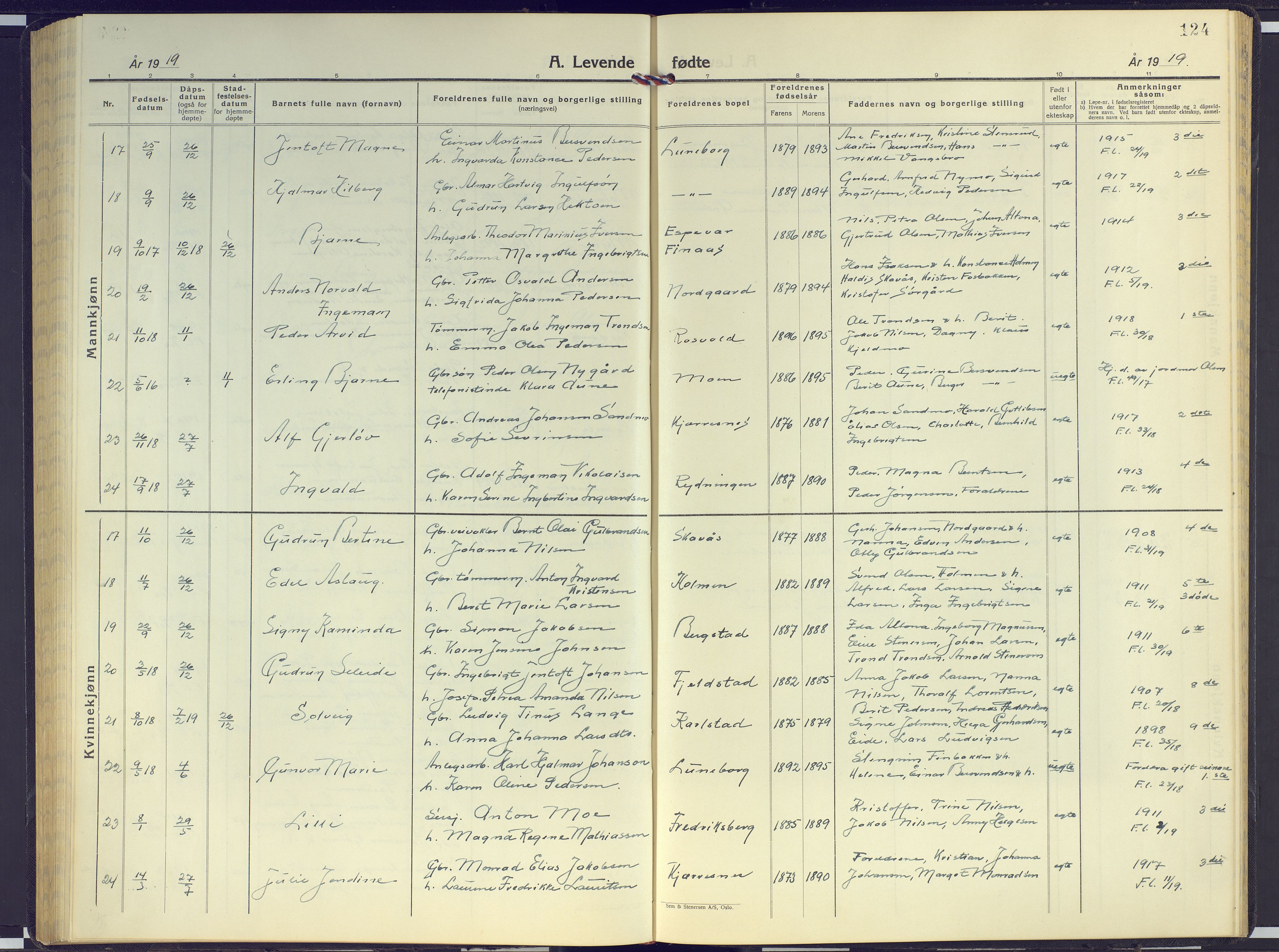 Målselv sokneprestembete, SATØ/S-1311/G/Ga/Gab/L0005klokker: Parish register (copy) no. 5, 1901-1932, p. 124
